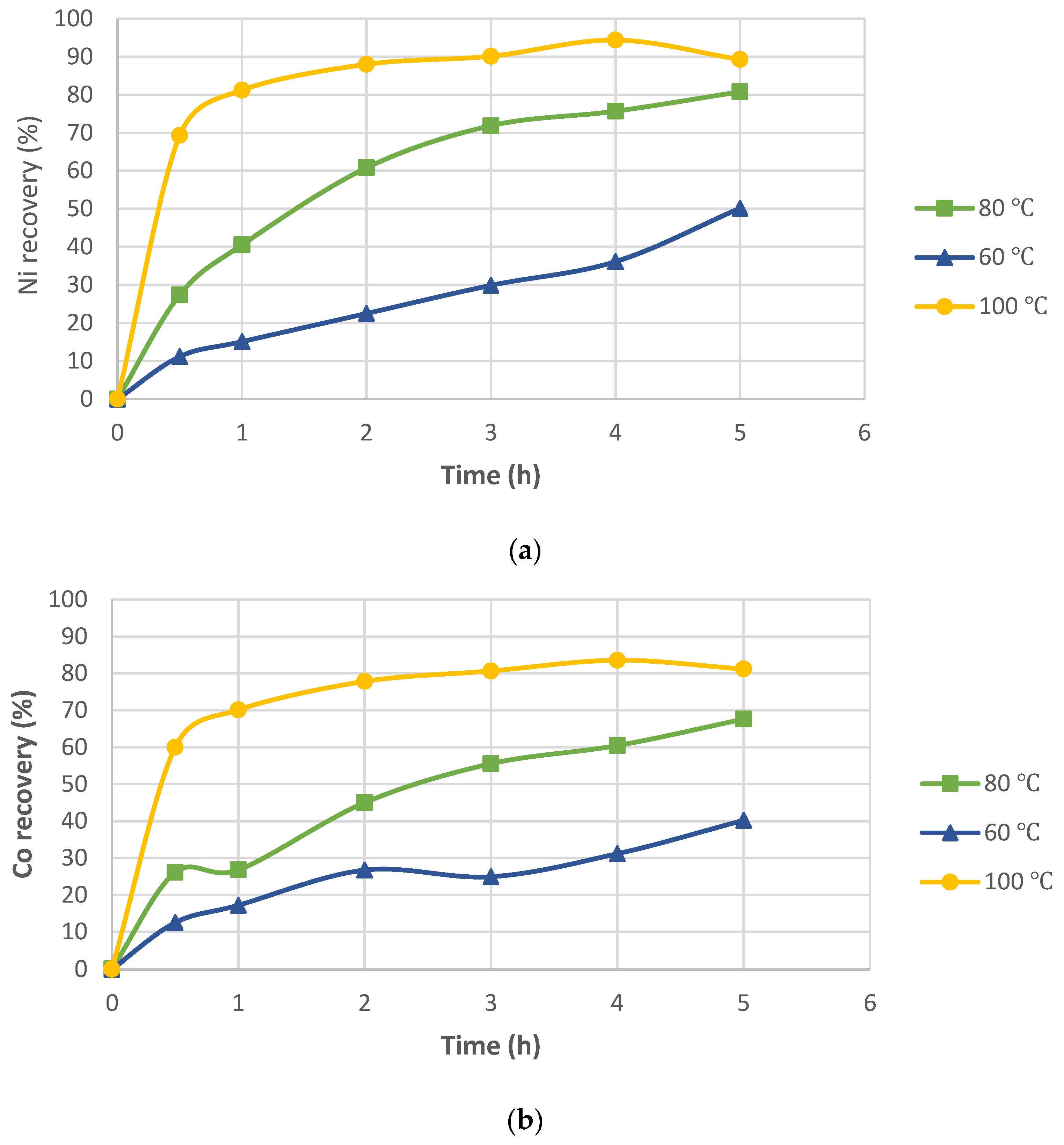 Materproc 15 00091 g002