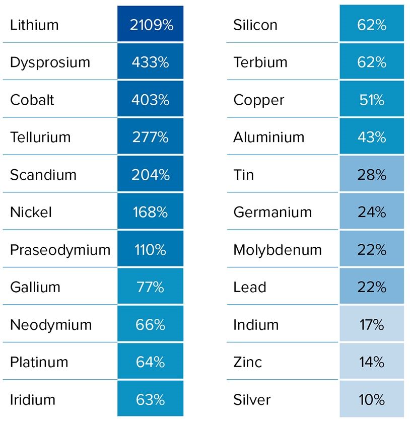 Materproc 15 00093 g002