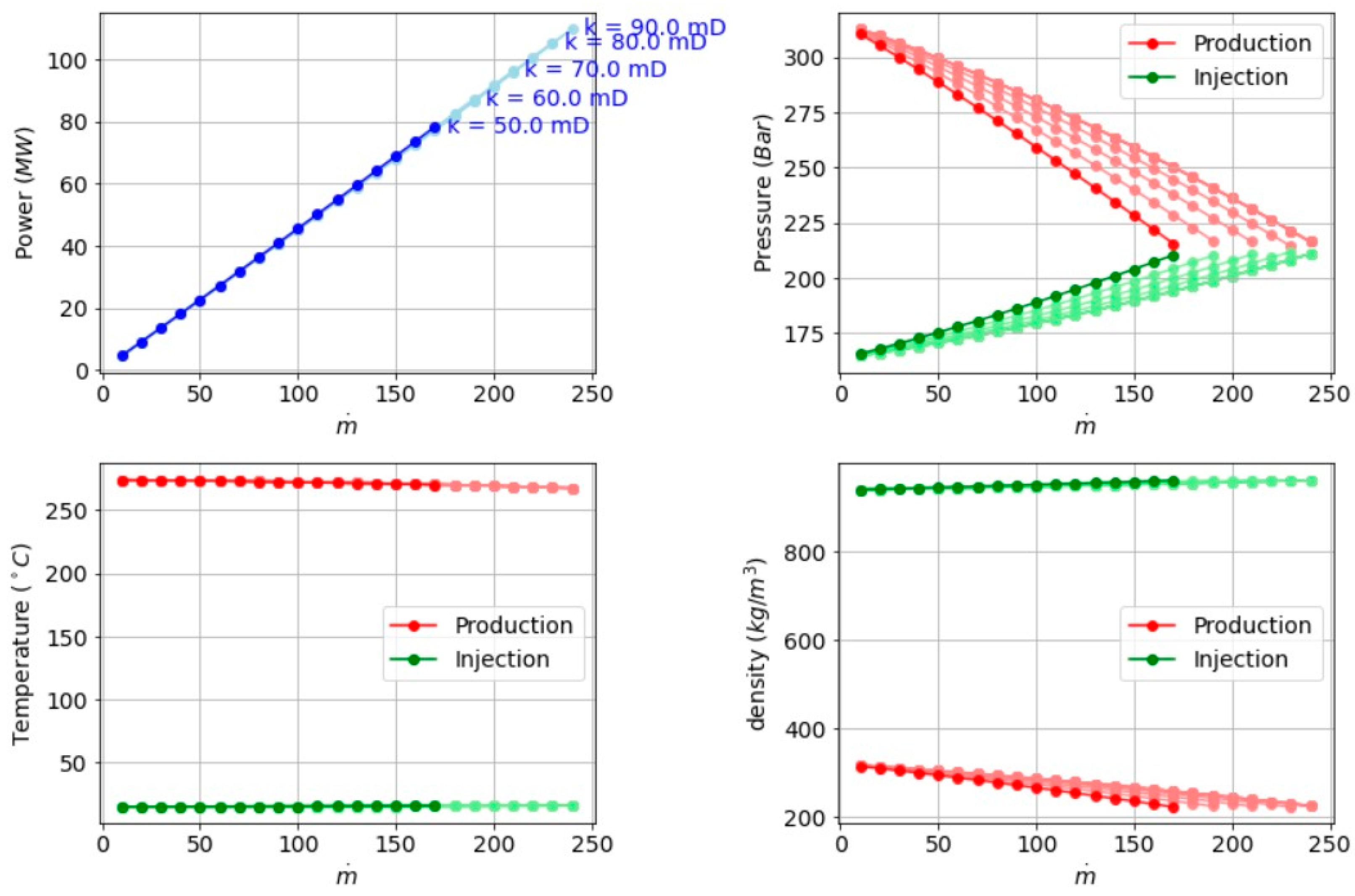 Materproc 15 00095 g003