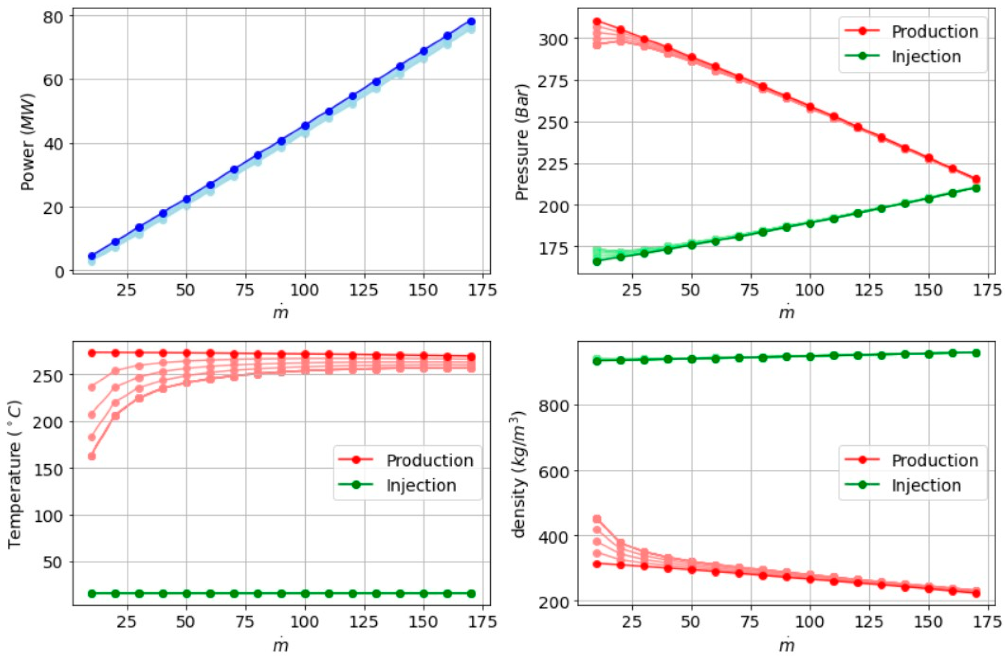 Materproc 15 00095 g004