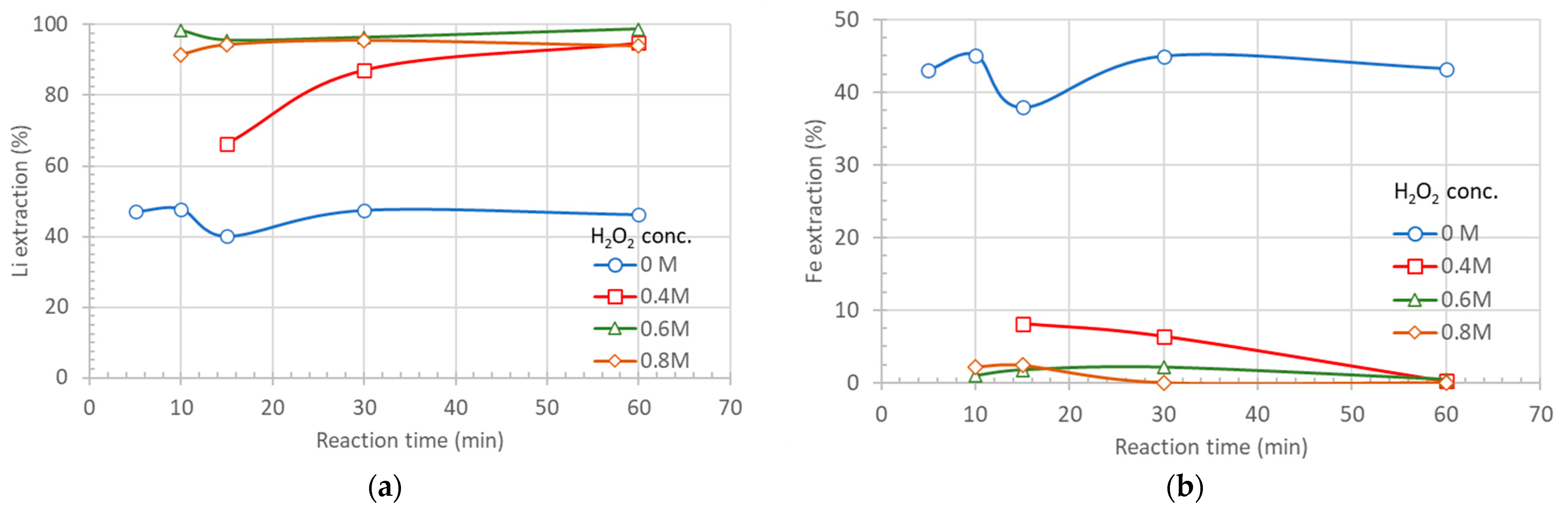 Materproc 15 00096 g002
