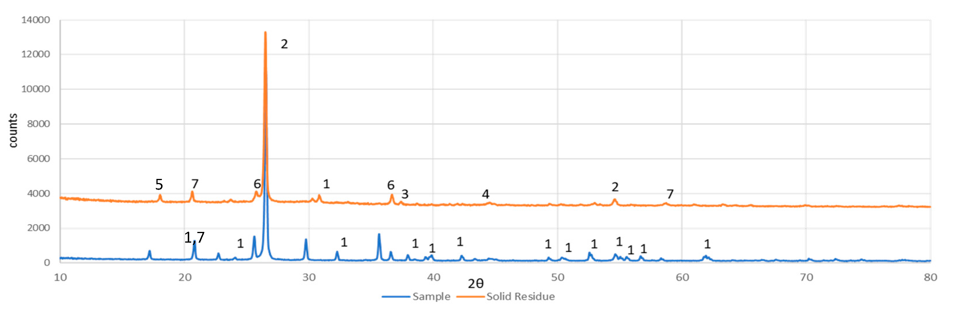 Materproc 15 00096 g004