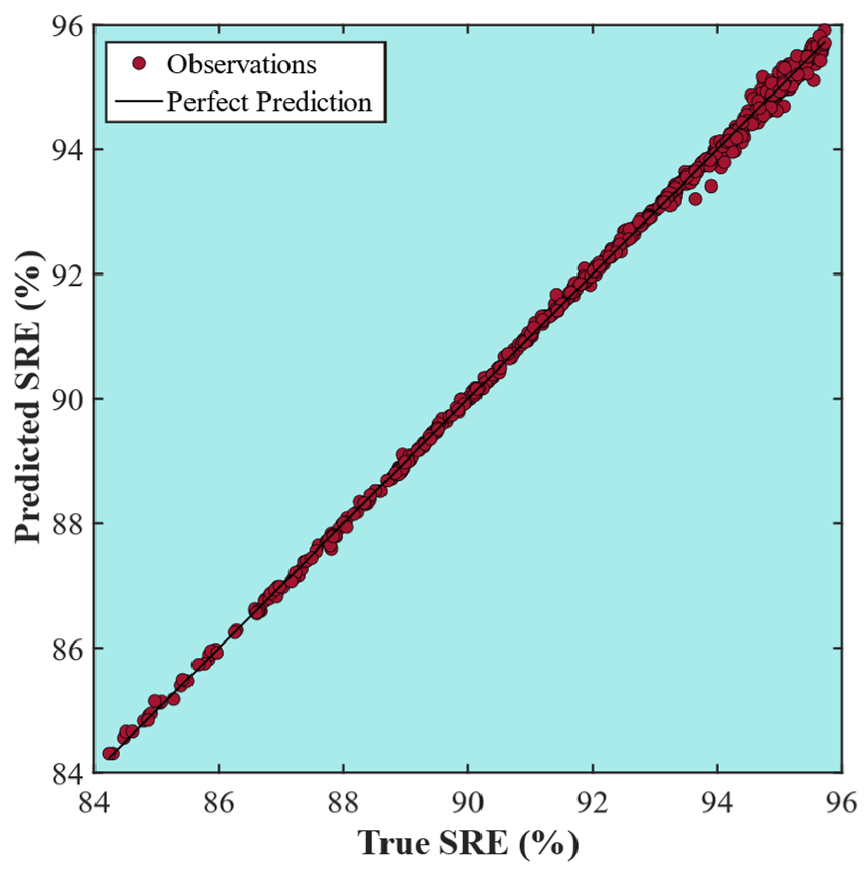 Materproc 17 00006 g001