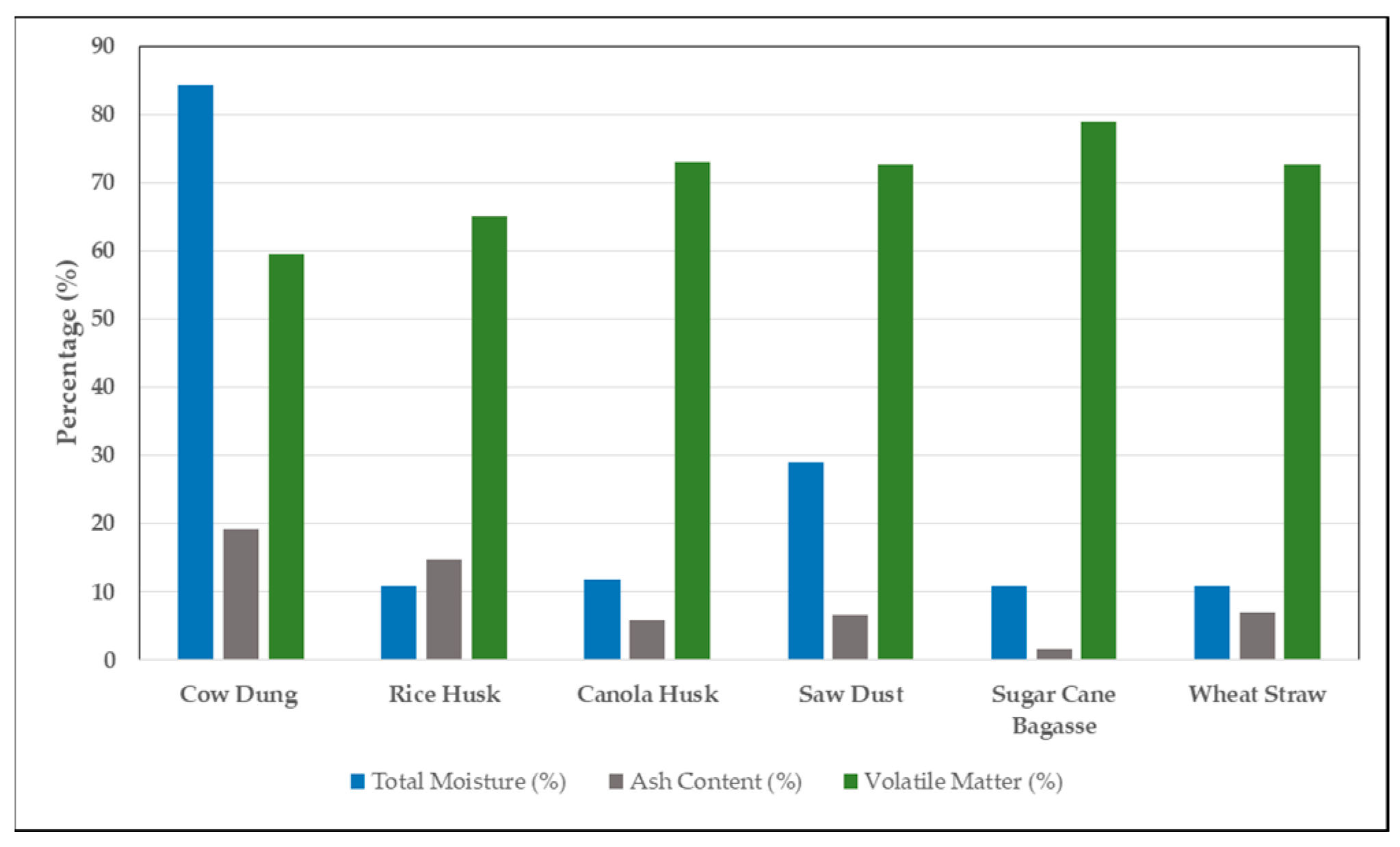 Materproc 17 00023 g004