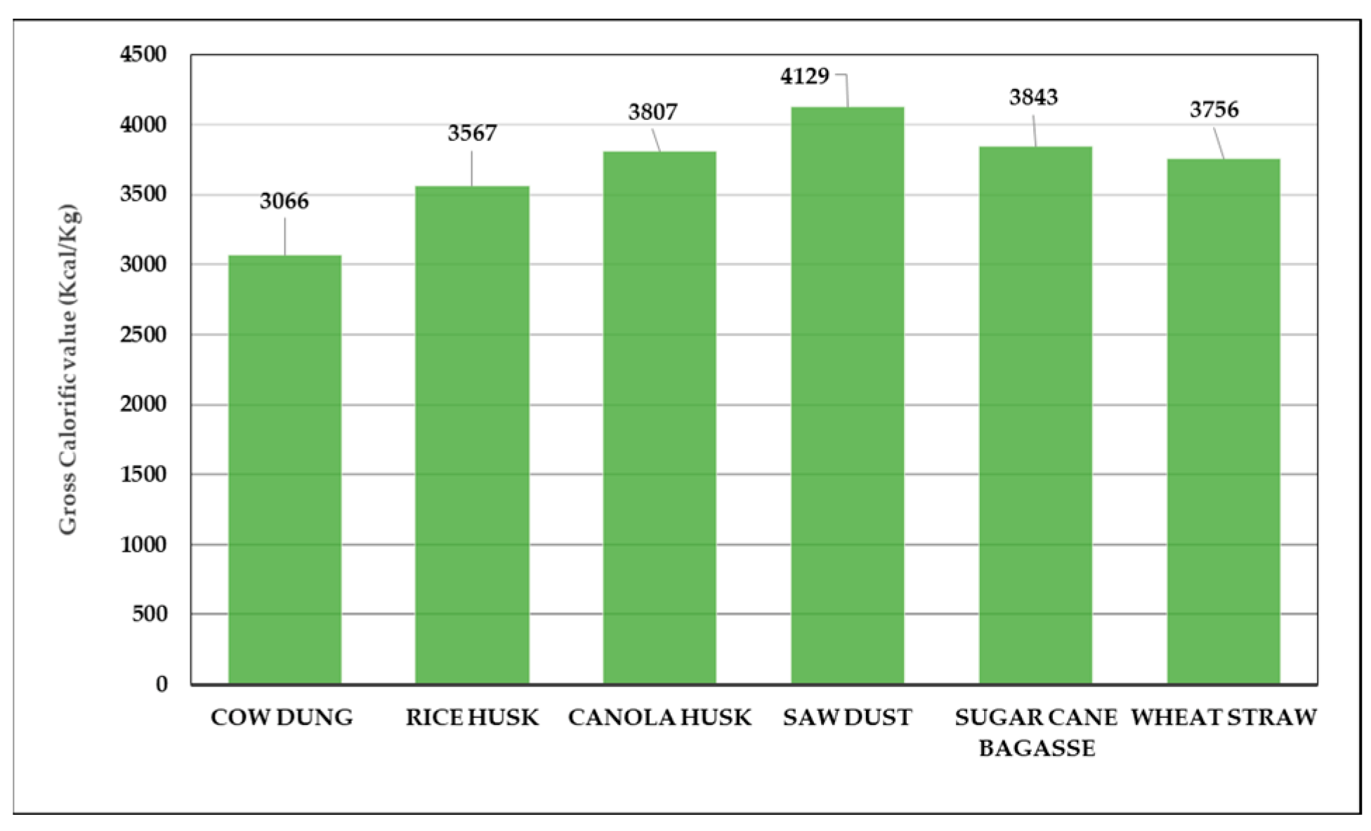 Materproc 17 00023 g005
