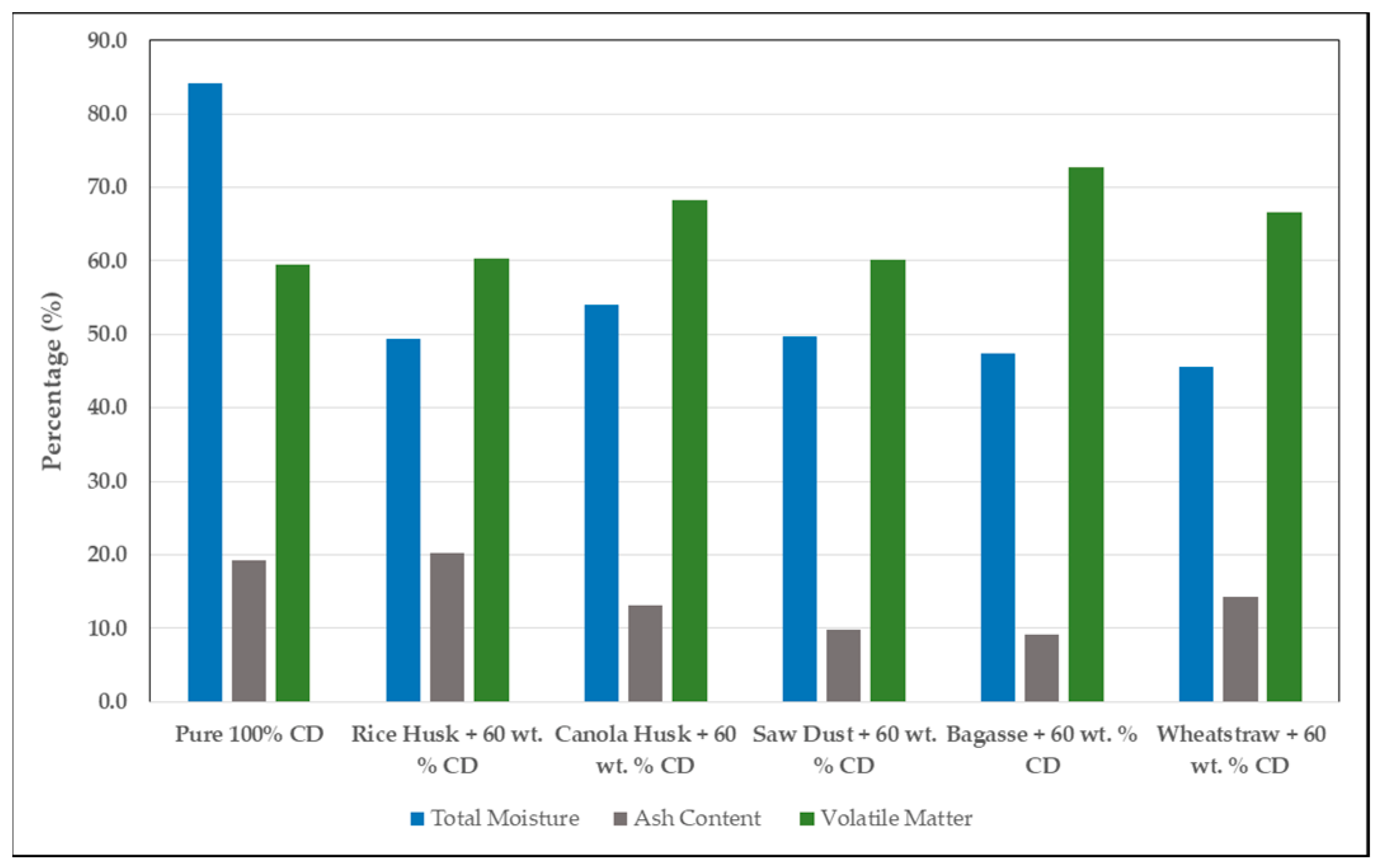 Materproc 17 00023 g008