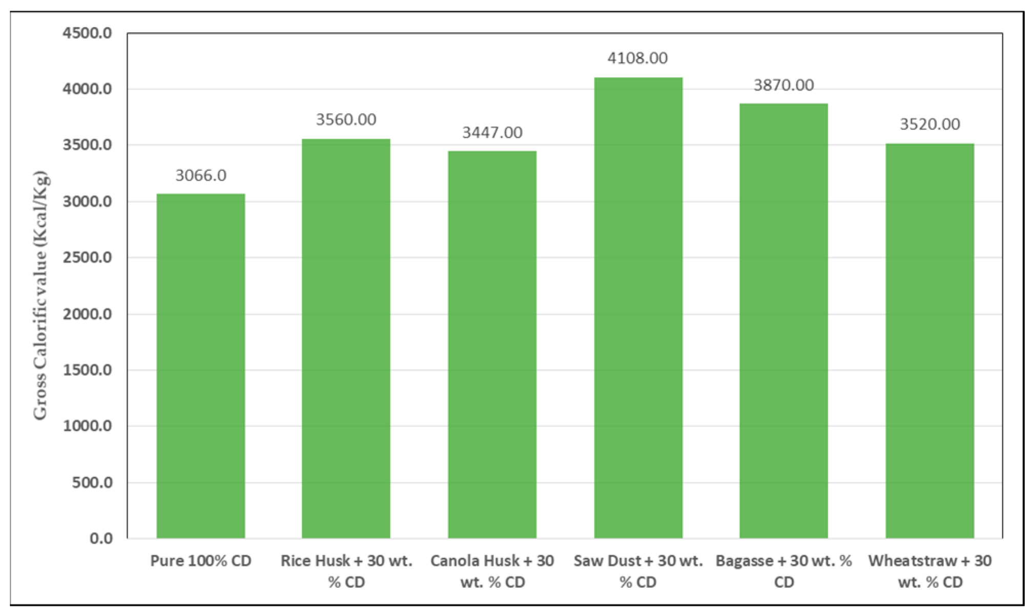 Materproc 17 00023 g011