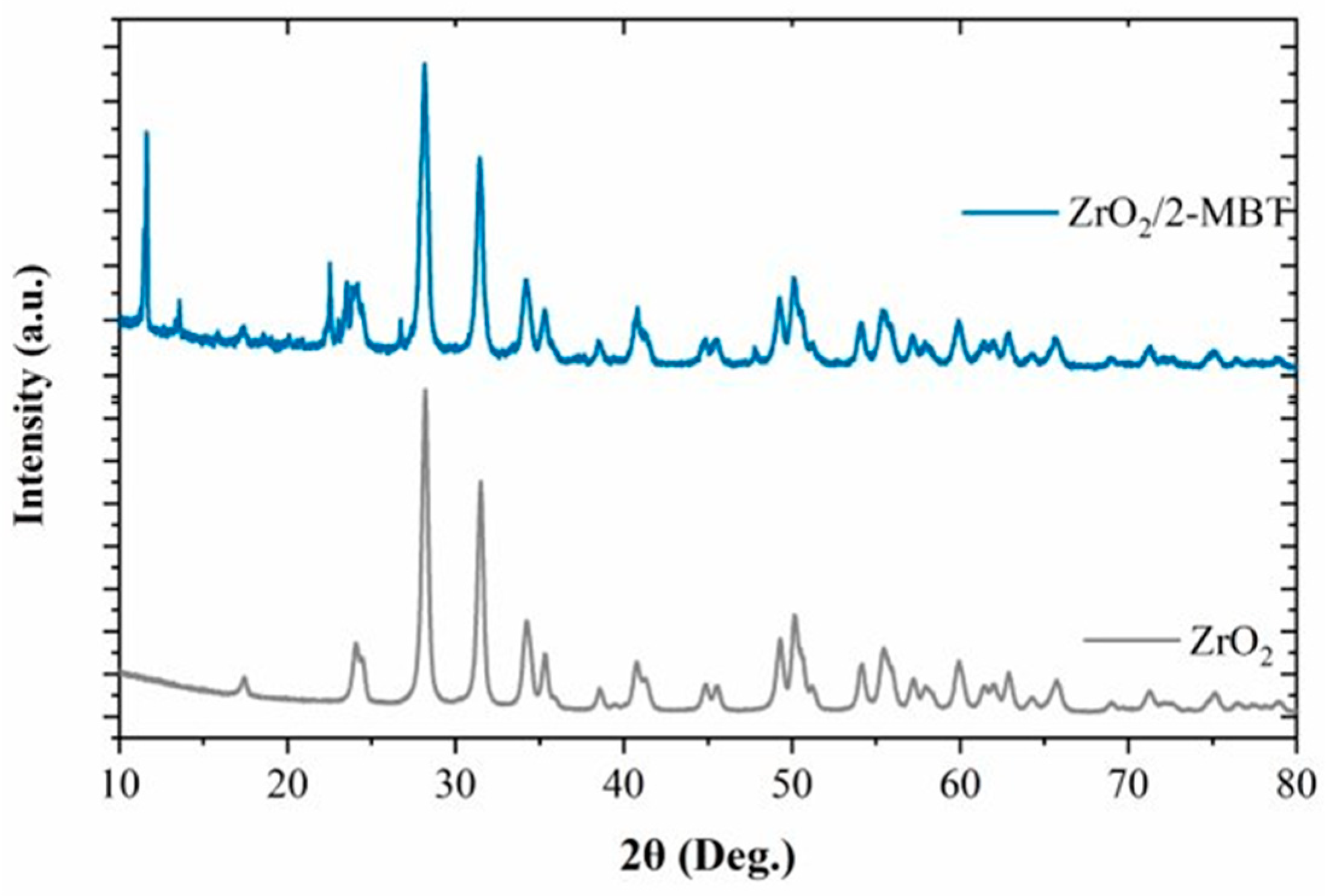 Materproc 18 00001 g002
