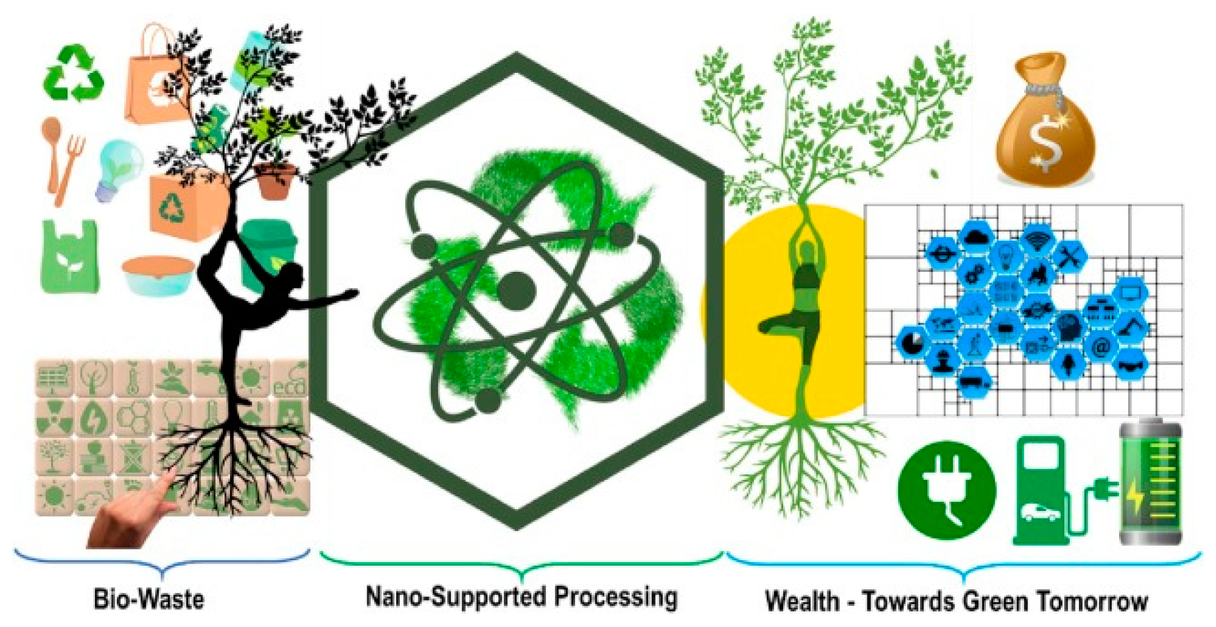 Materproc 18 00004 g002