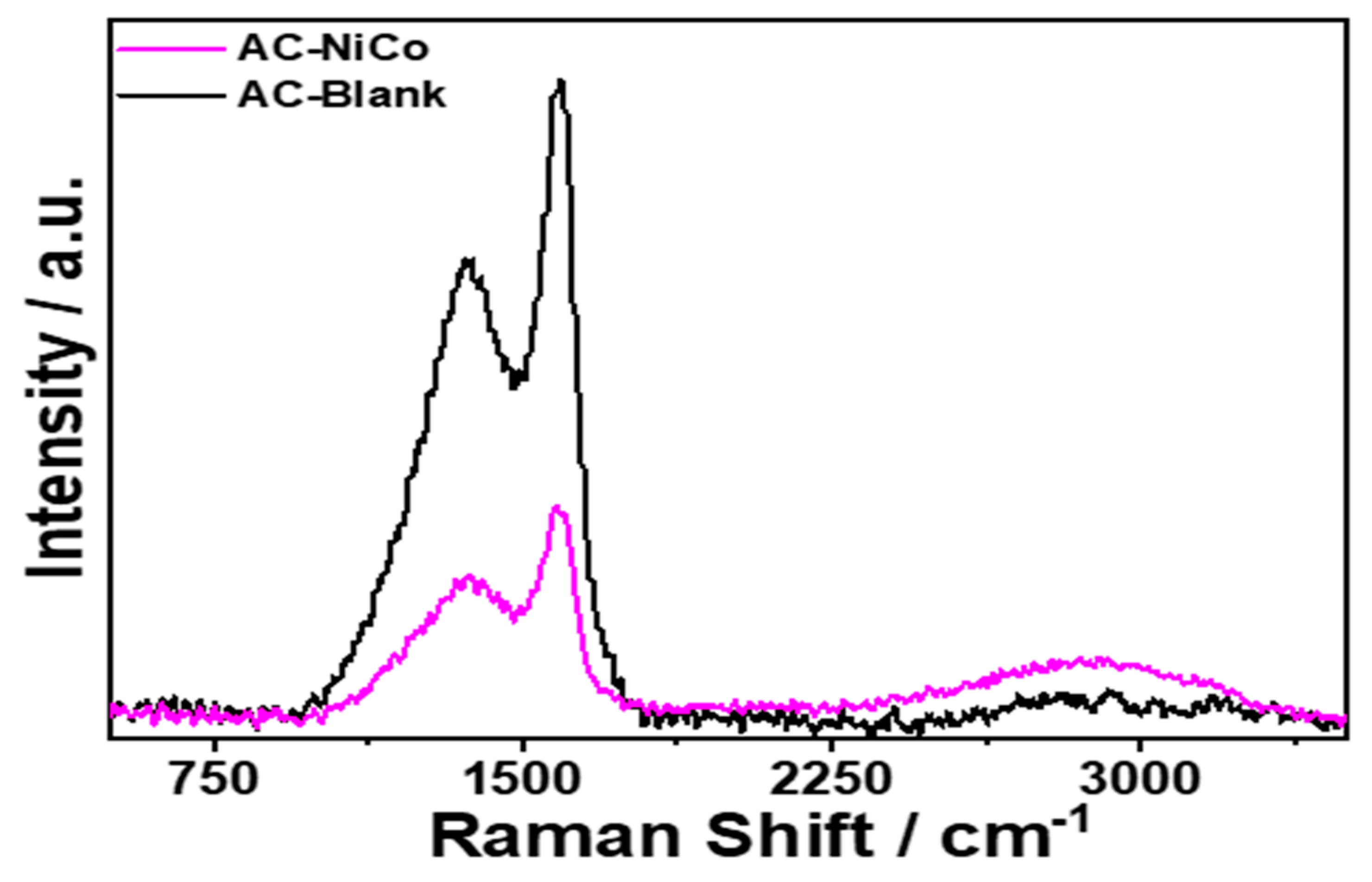 Materproc 18 00004 g008