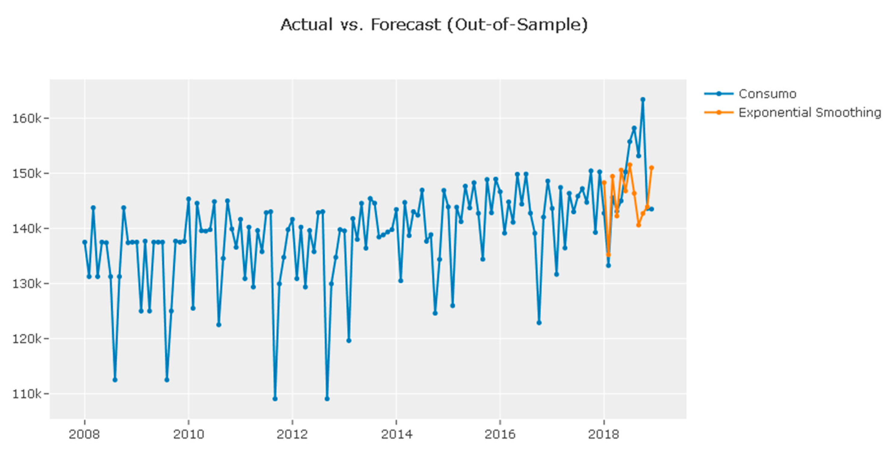 Materproc 18 00005 g006