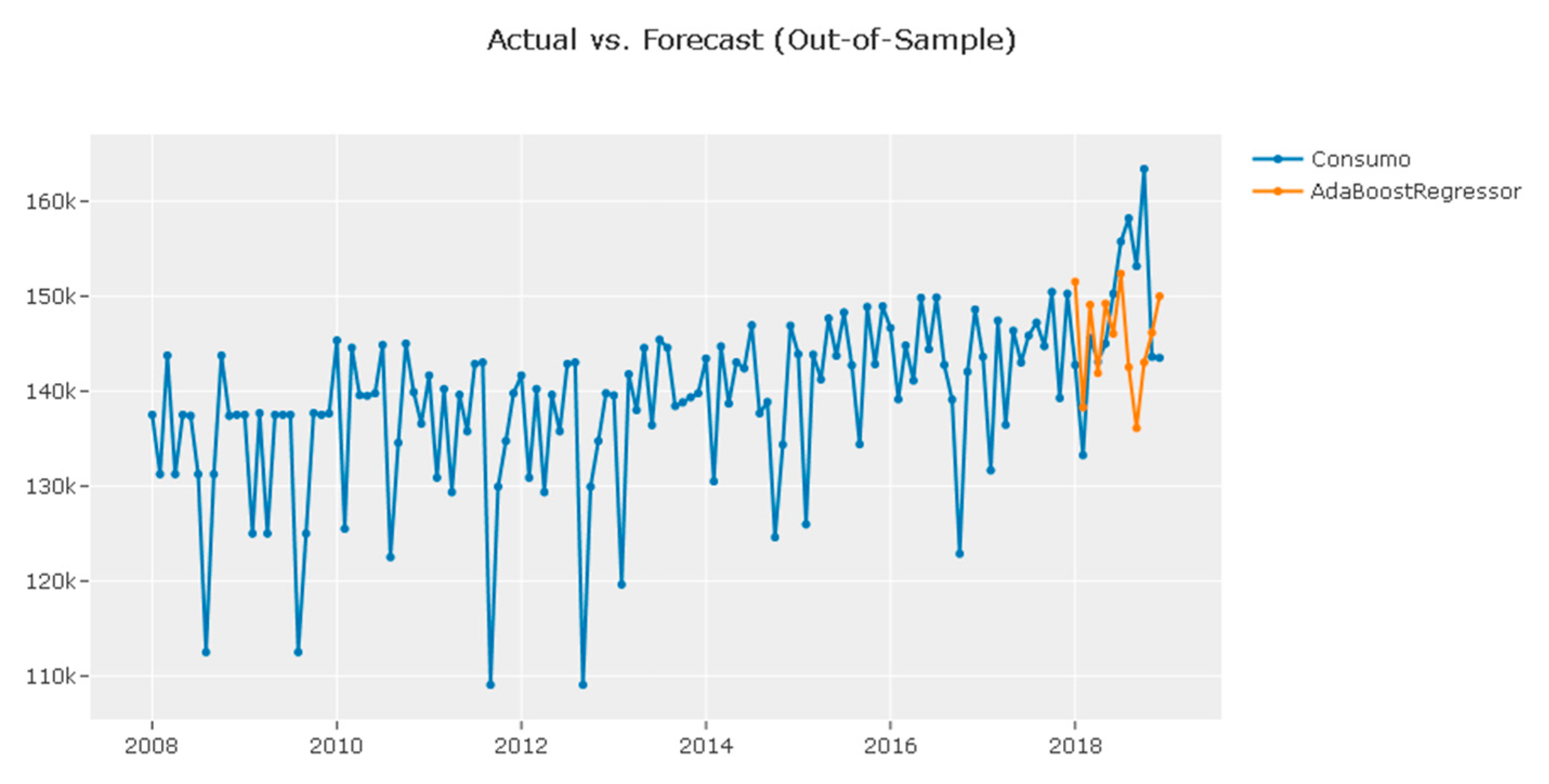 Materproc 18 00005 g007