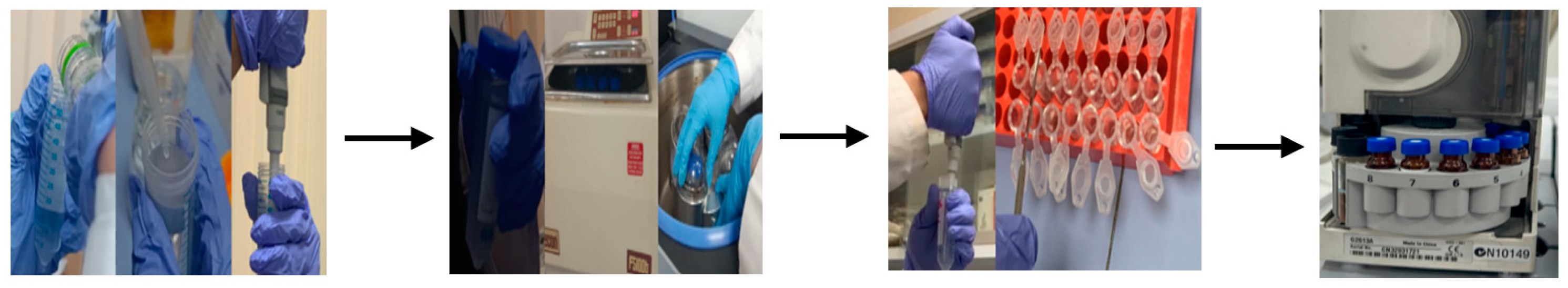 Materproc 18 00007 g001