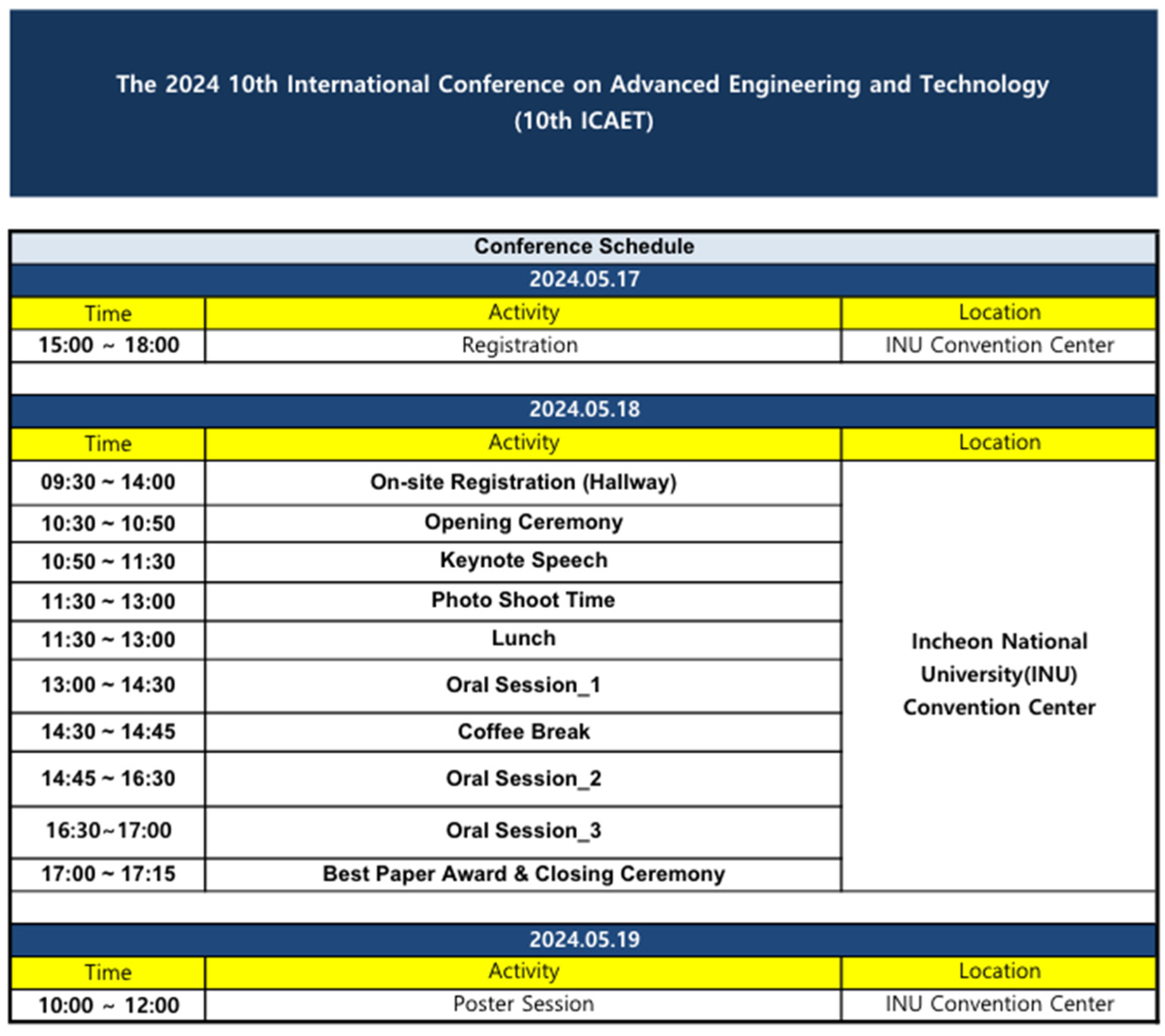 Materproc 18 00008 g001