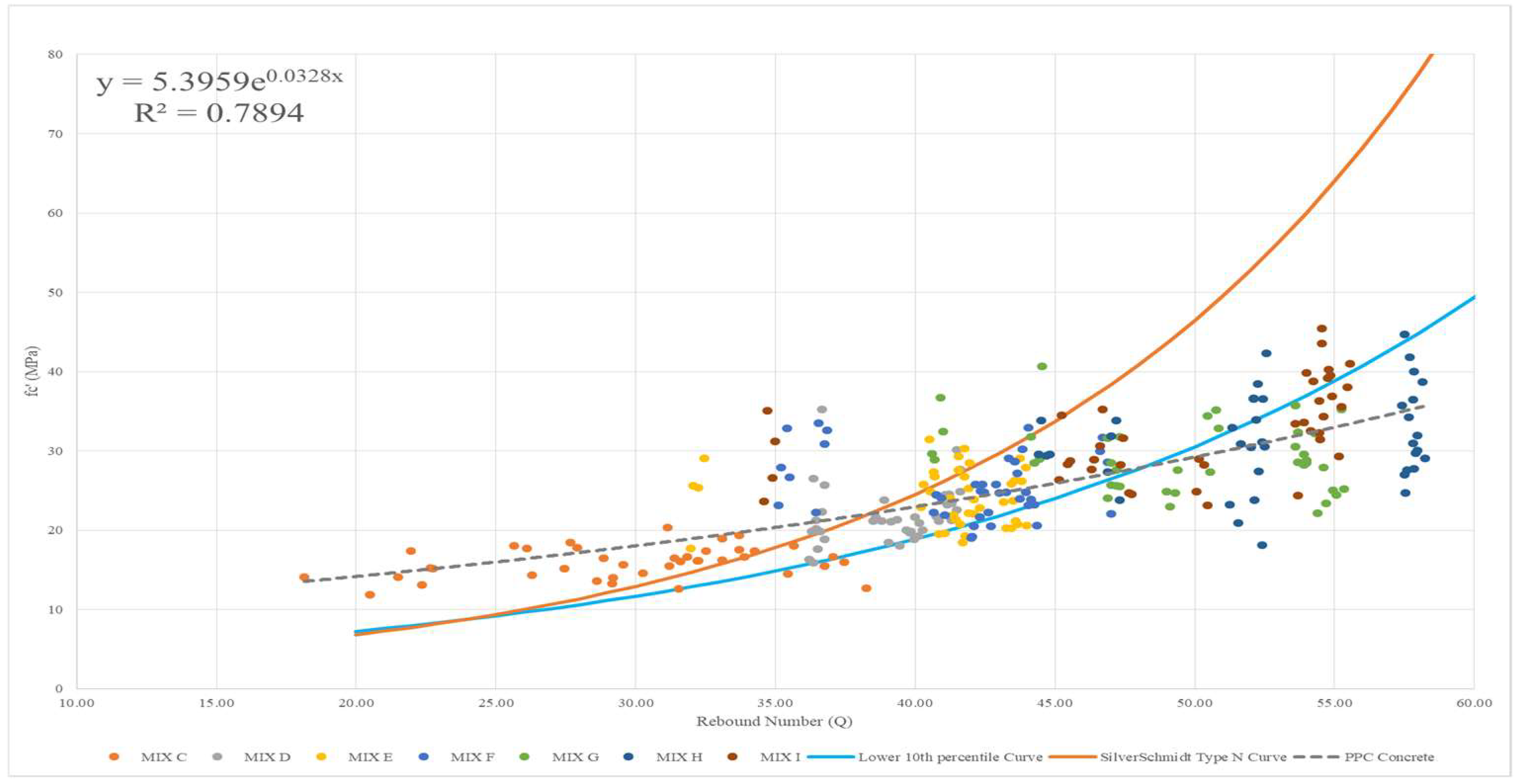Materproc 18 00011 g003