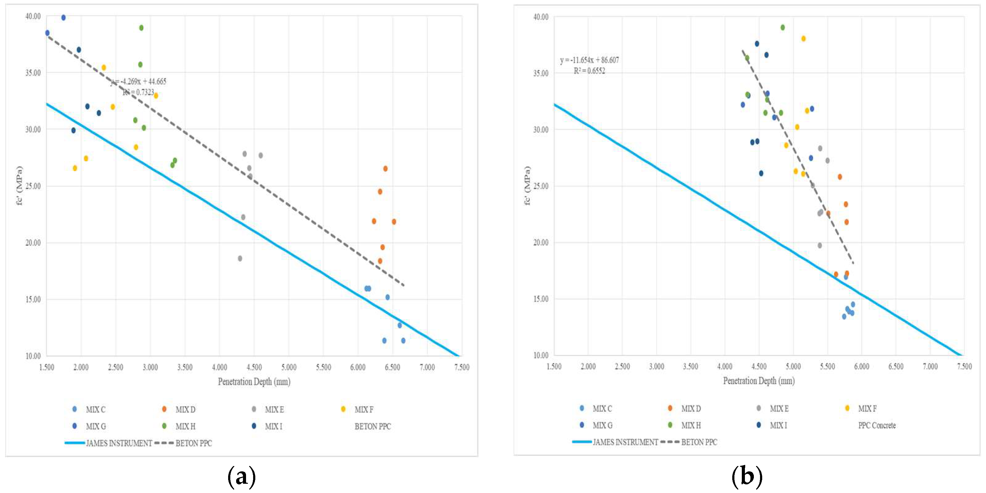 Materproc 18 00011 g004a