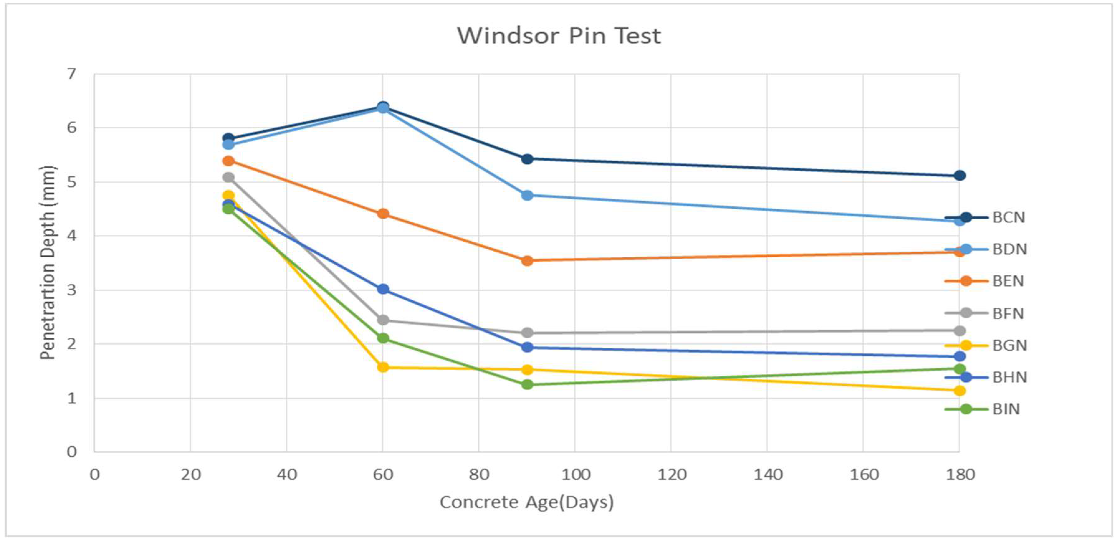 Materproc 18 00011 g005