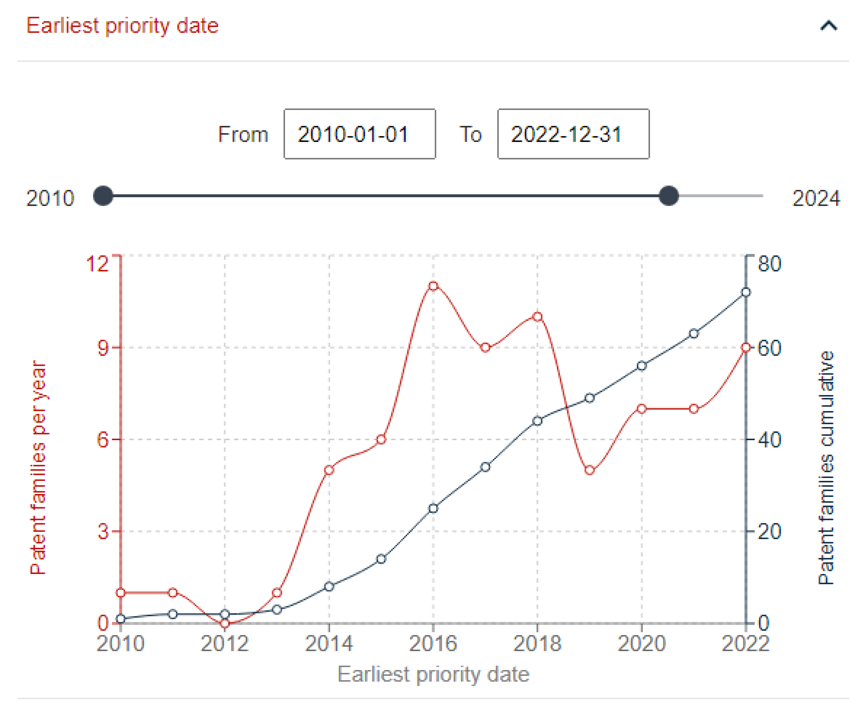 Materproc 19 00002 g001