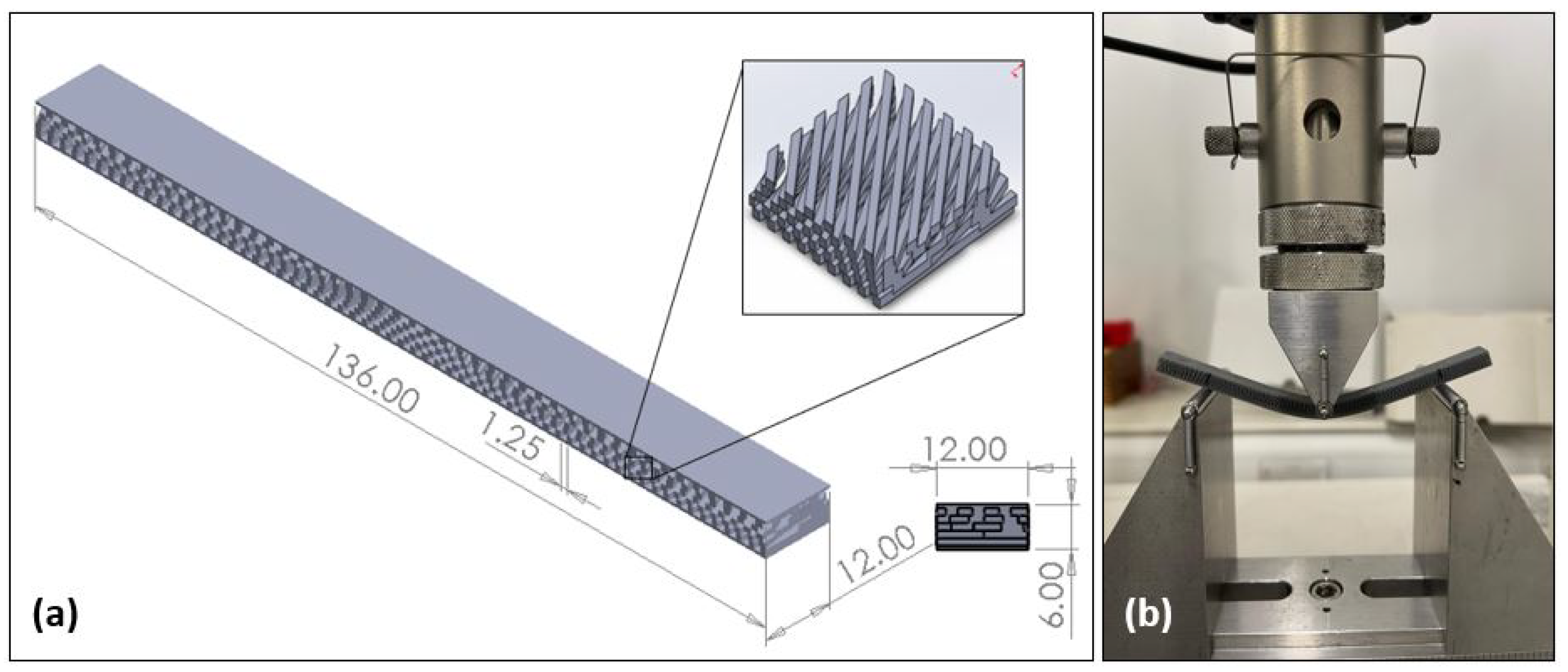 Materproc 20 00001 g002