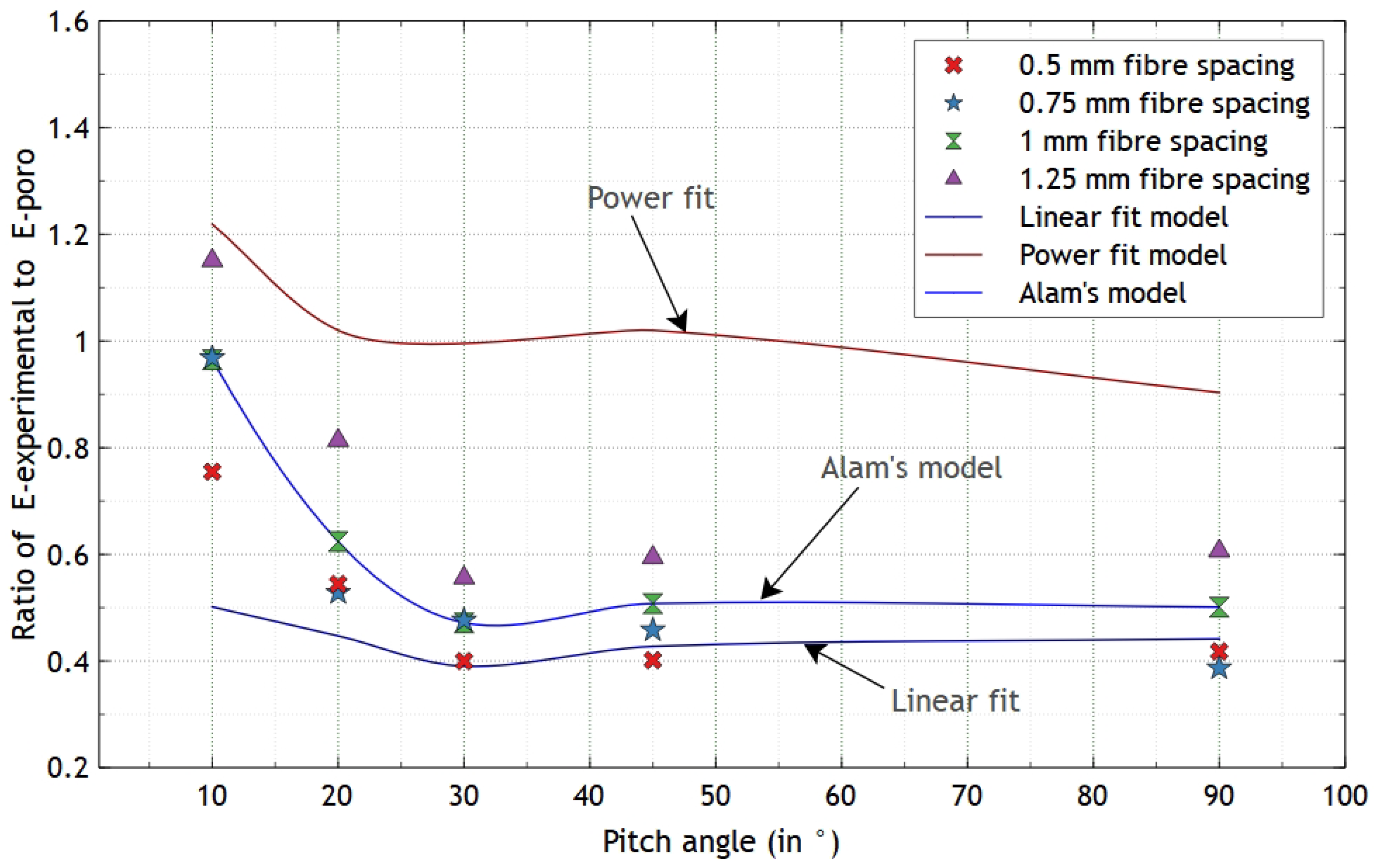 Materproc 20 00001 g004