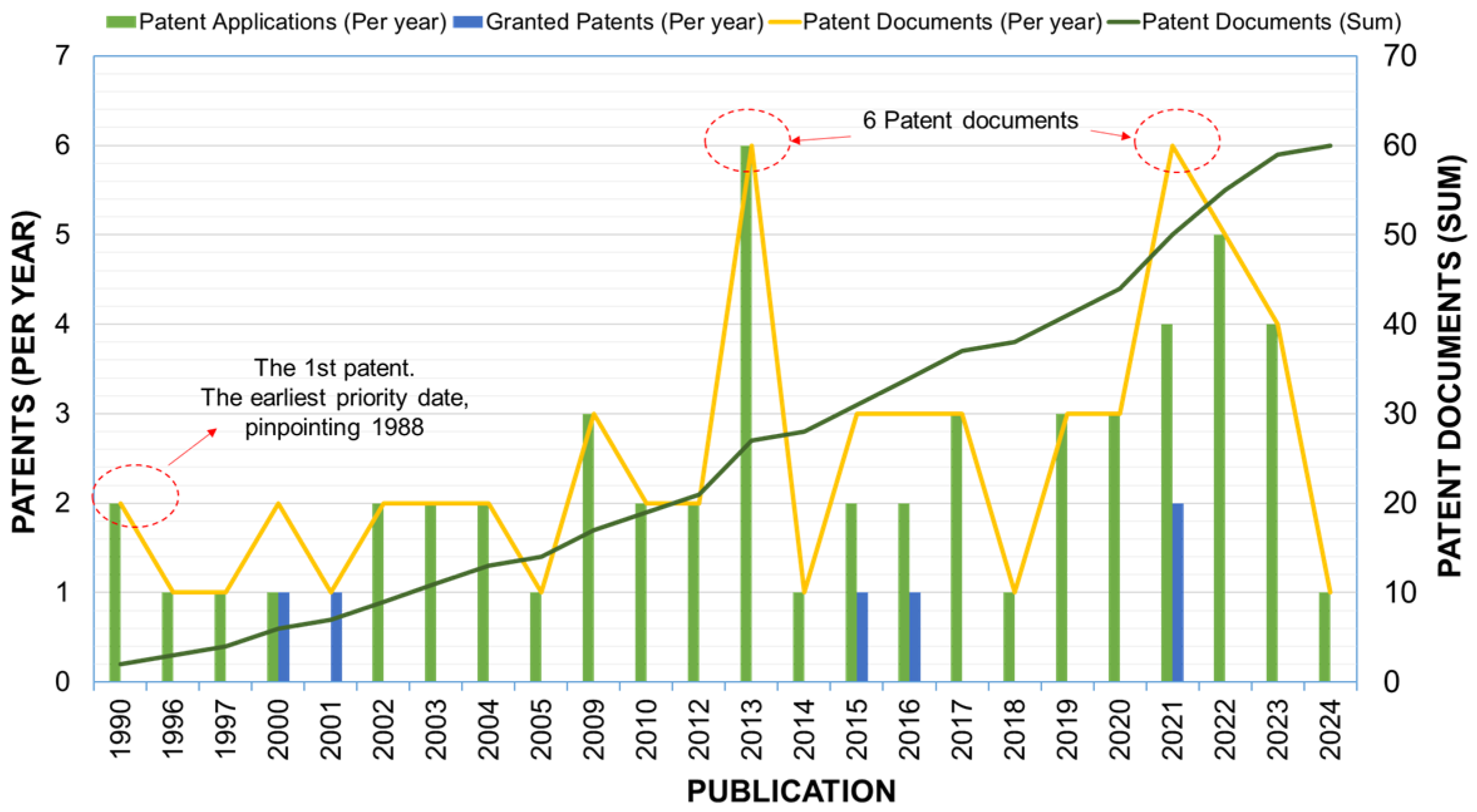 Materproc 20 00002 g002