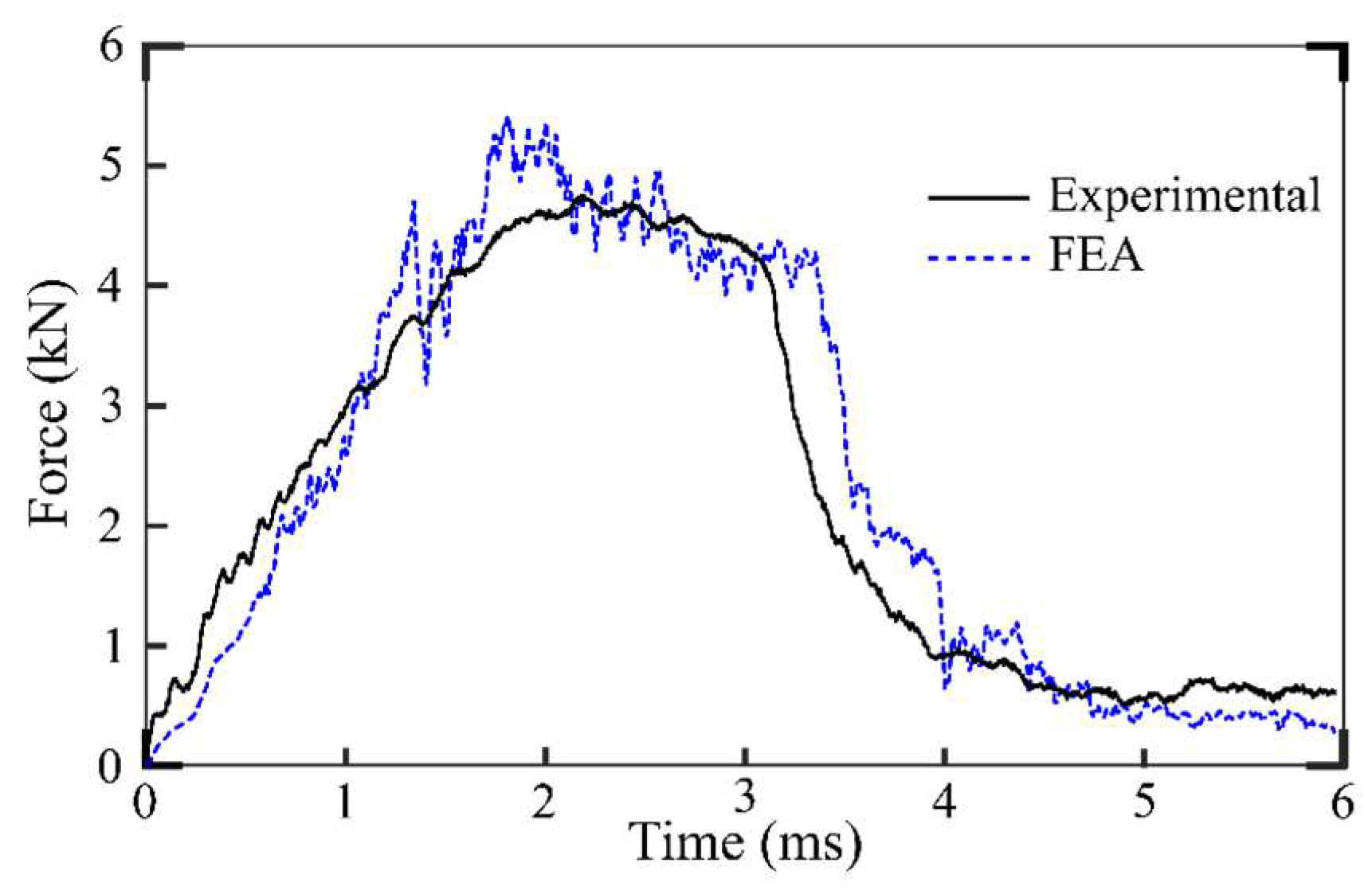 Materproc 20 00004 g002