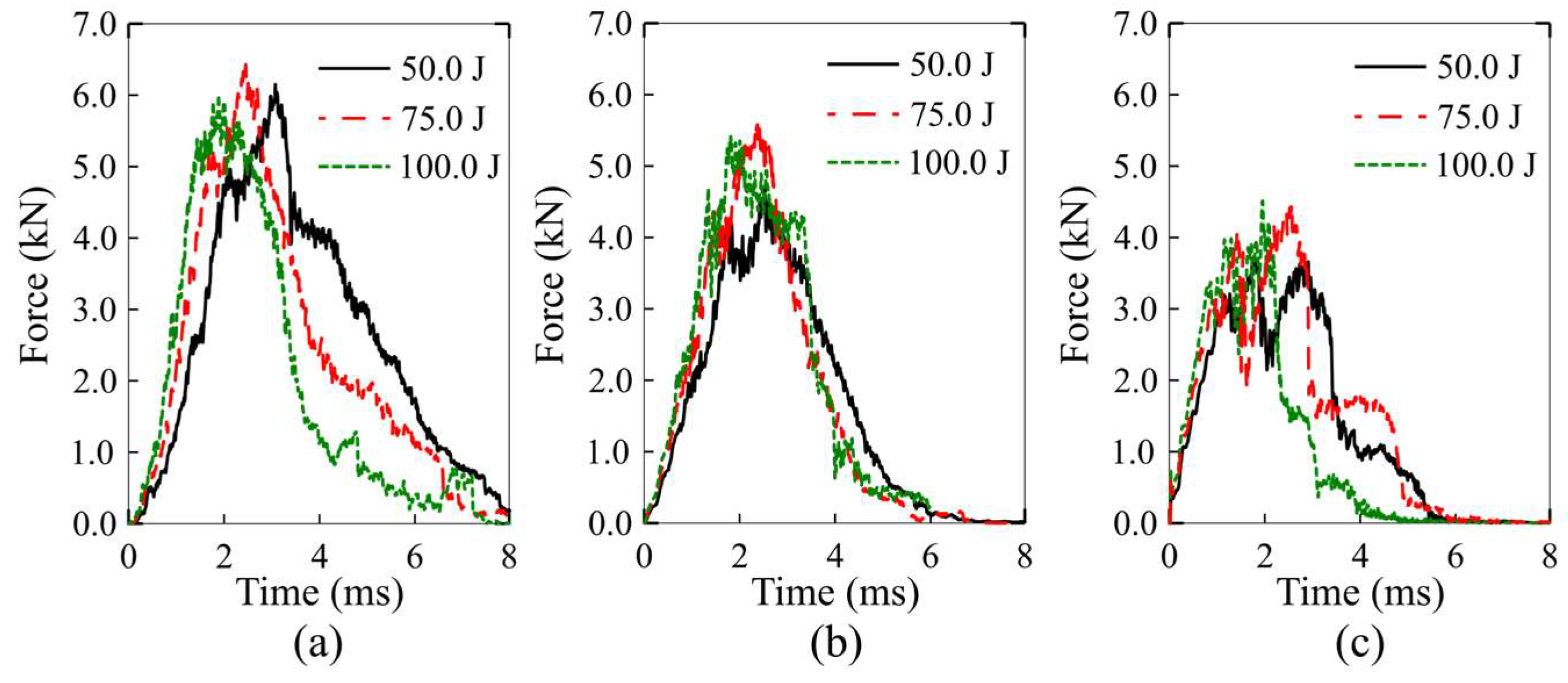 Materproc 20 00004 g003