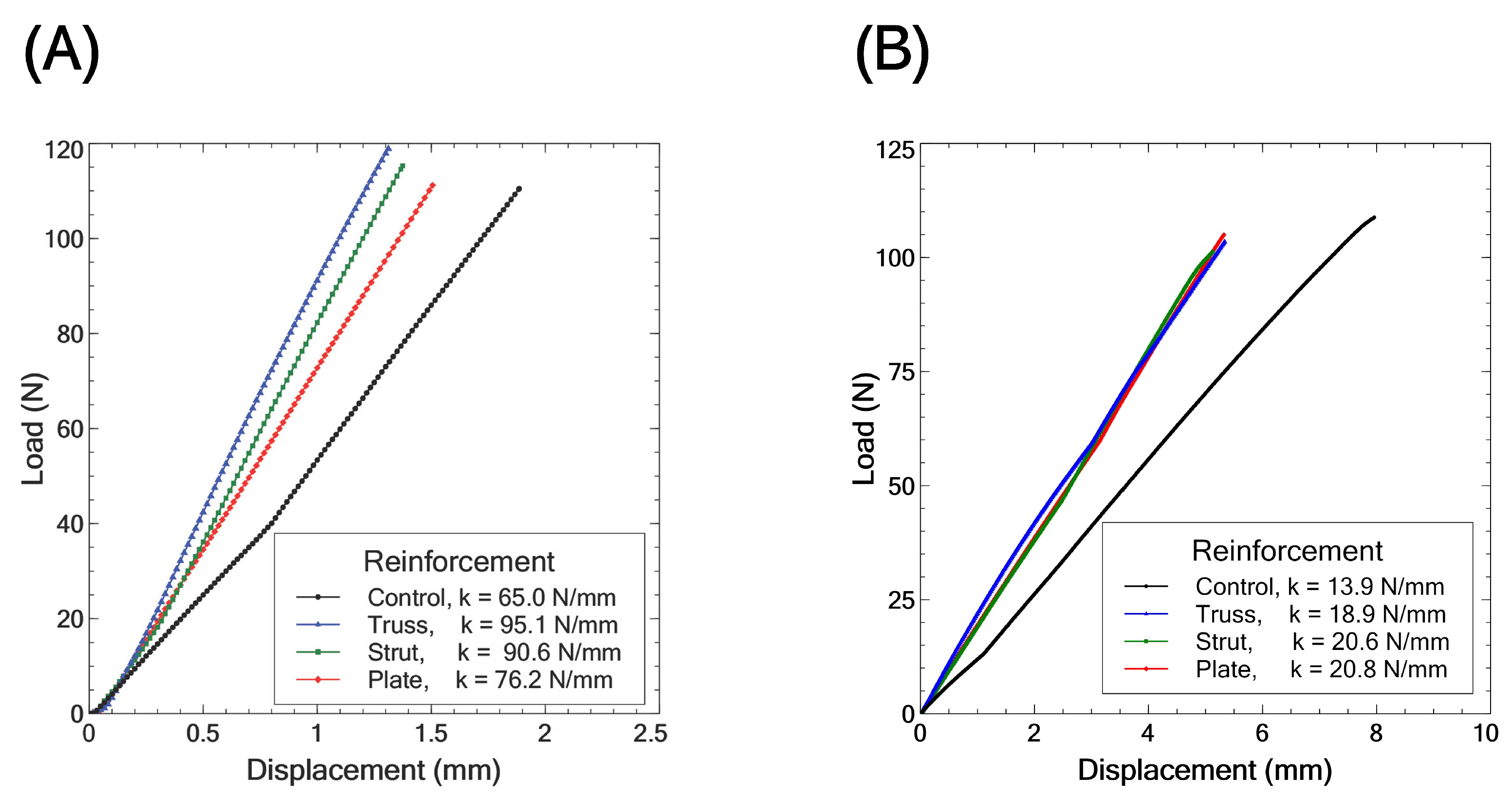 Materproc 20 00005 g007