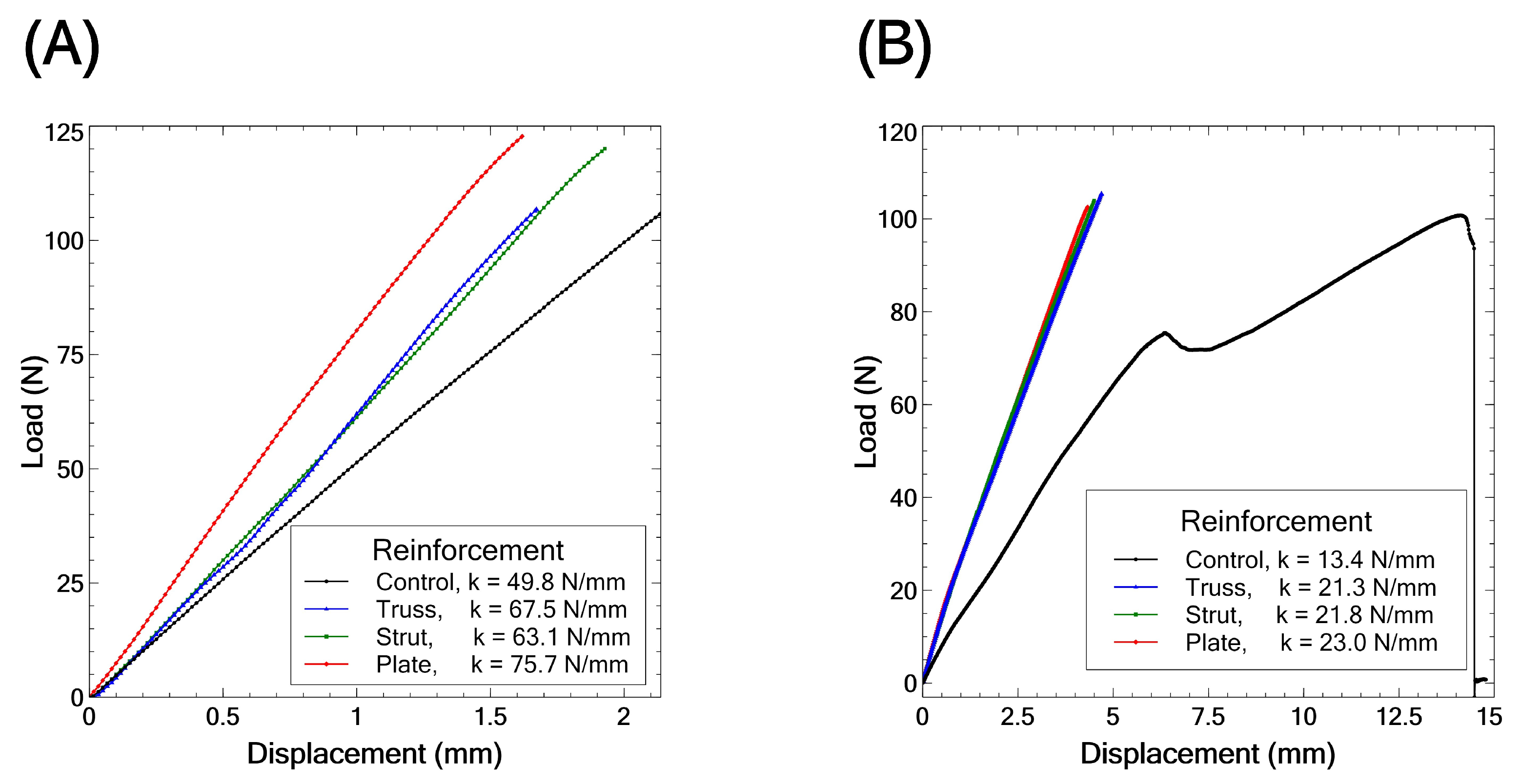 Materproc 20 00005 g008