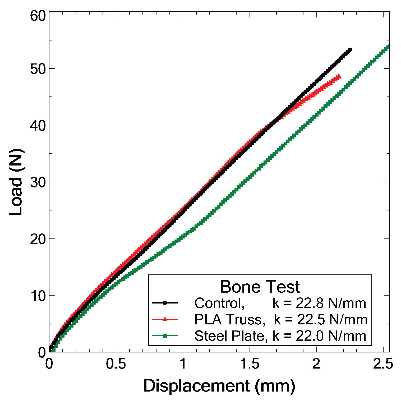 Materproc 20 00005 g009
