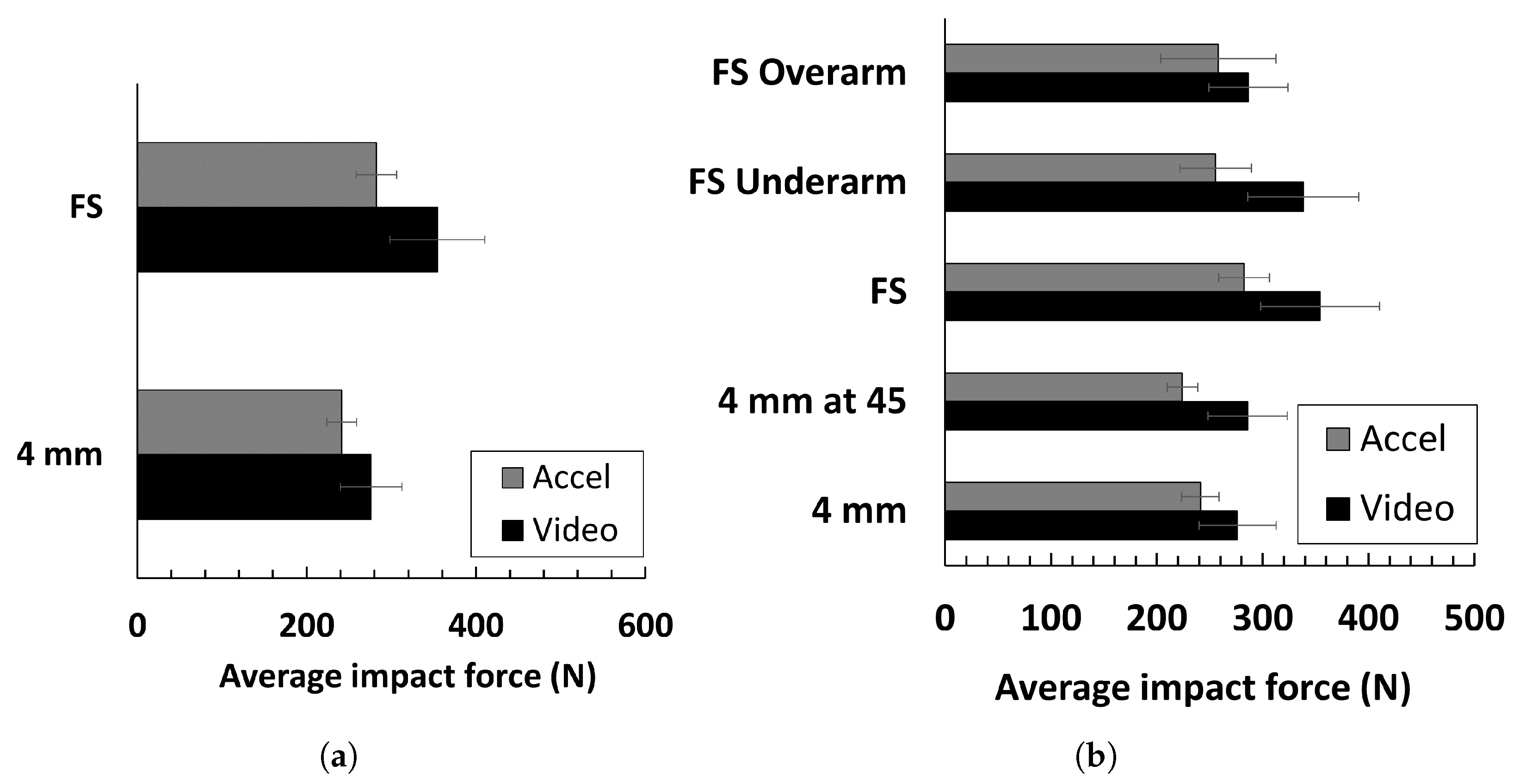 Materproc 20 00006 g005 Materproc 20 00006 g005