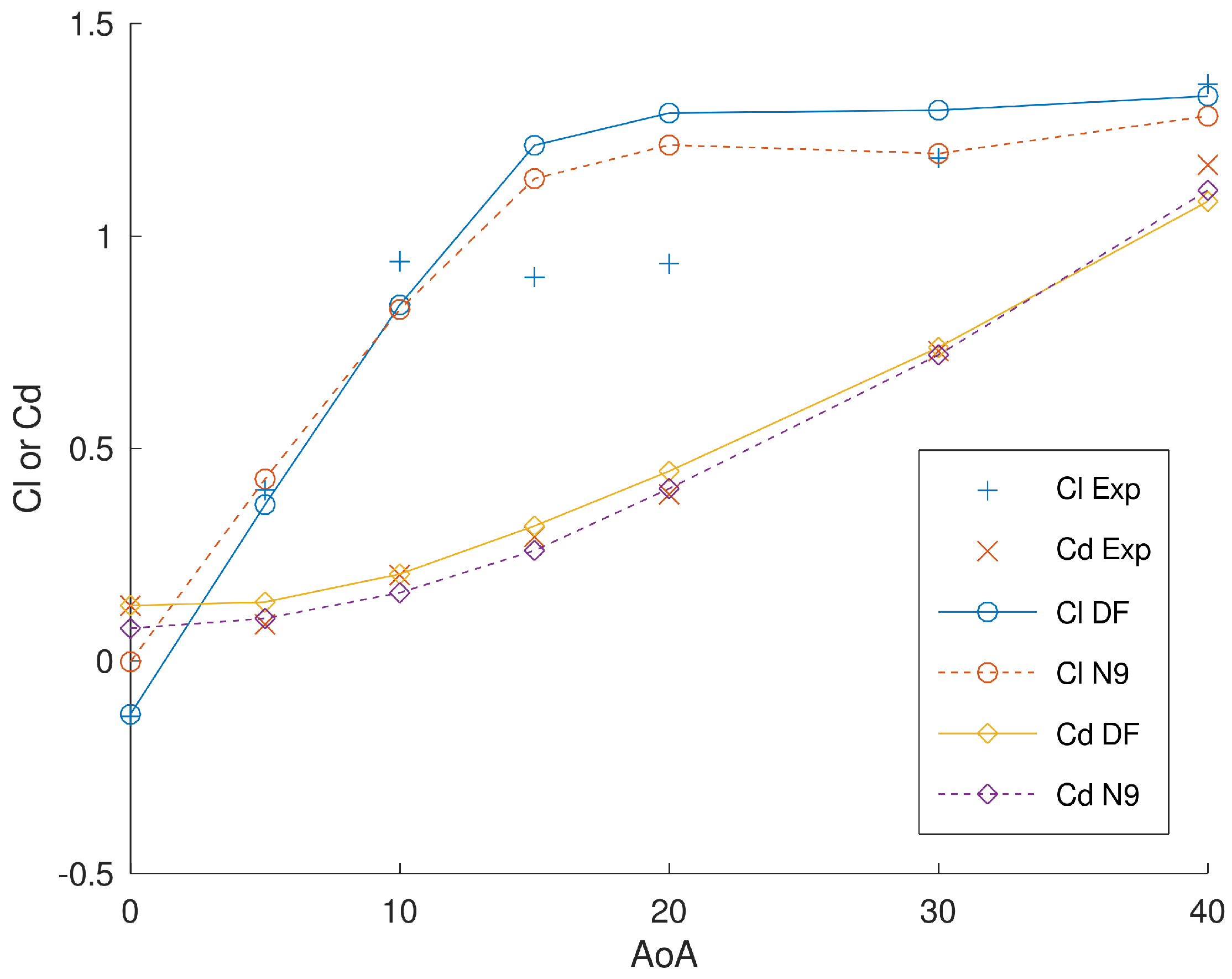 Materproc 20 00007 g001