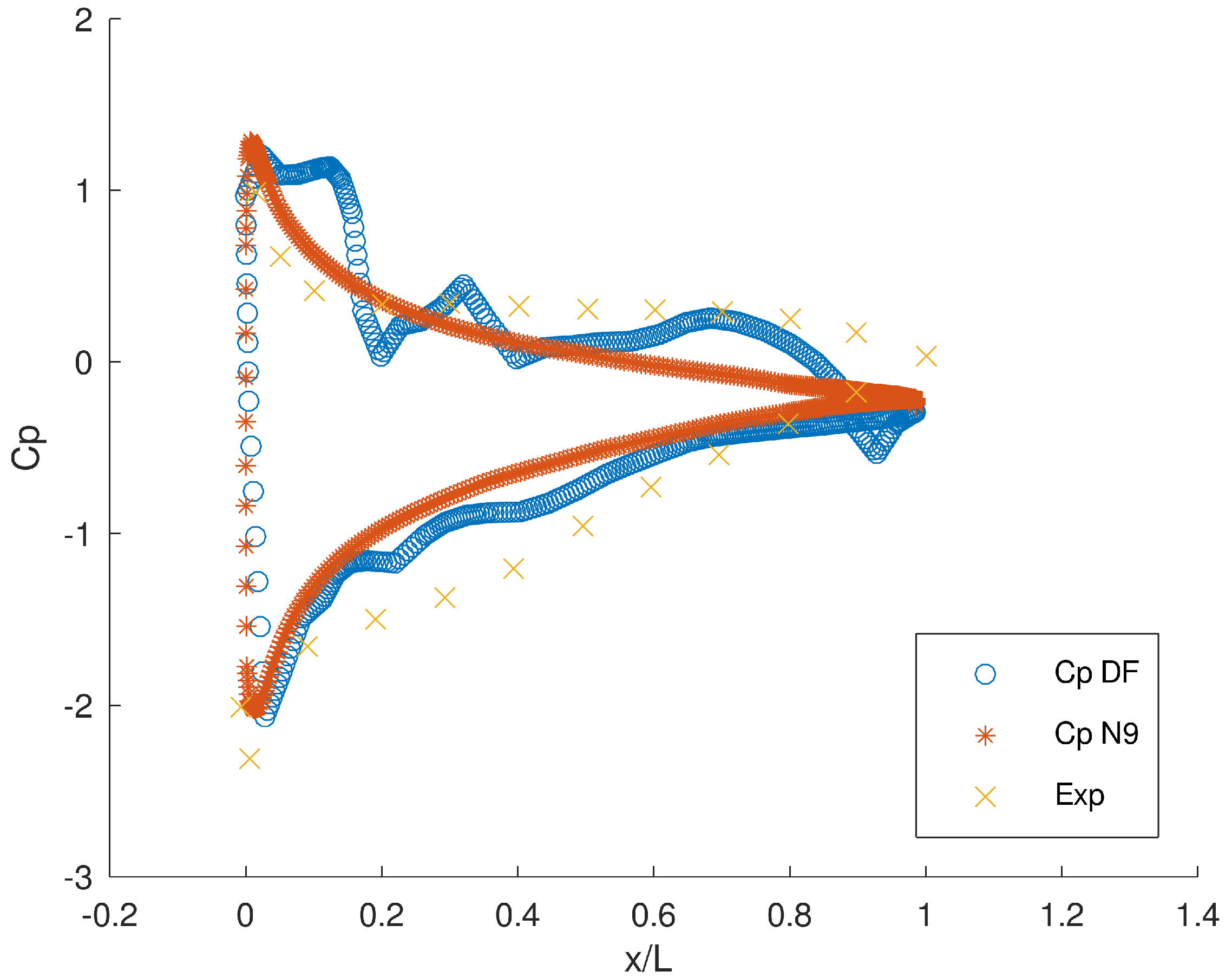 Materproc 20 00007 g005