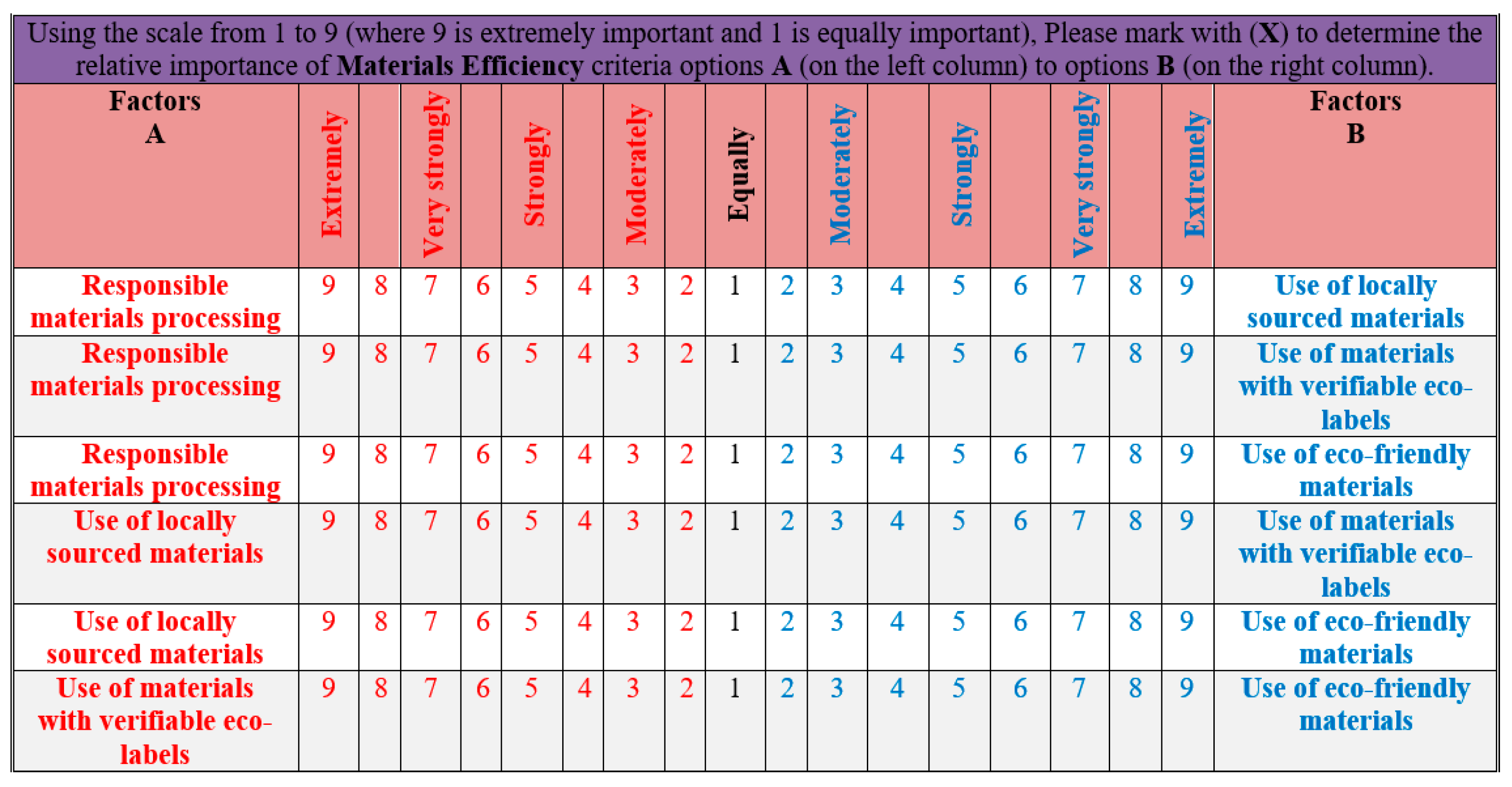 Materproc 22 00003 g002