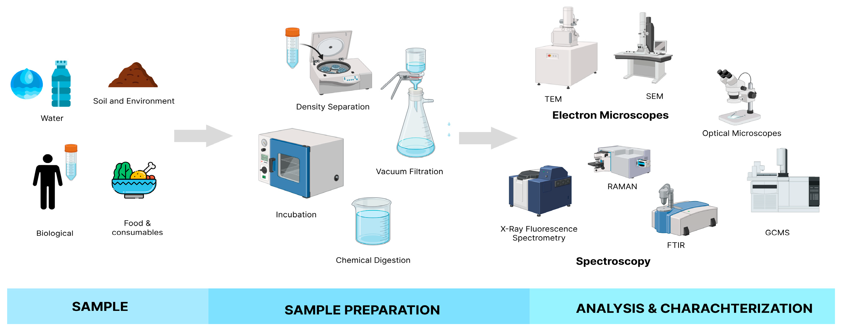 Materproc 22 00005 g001