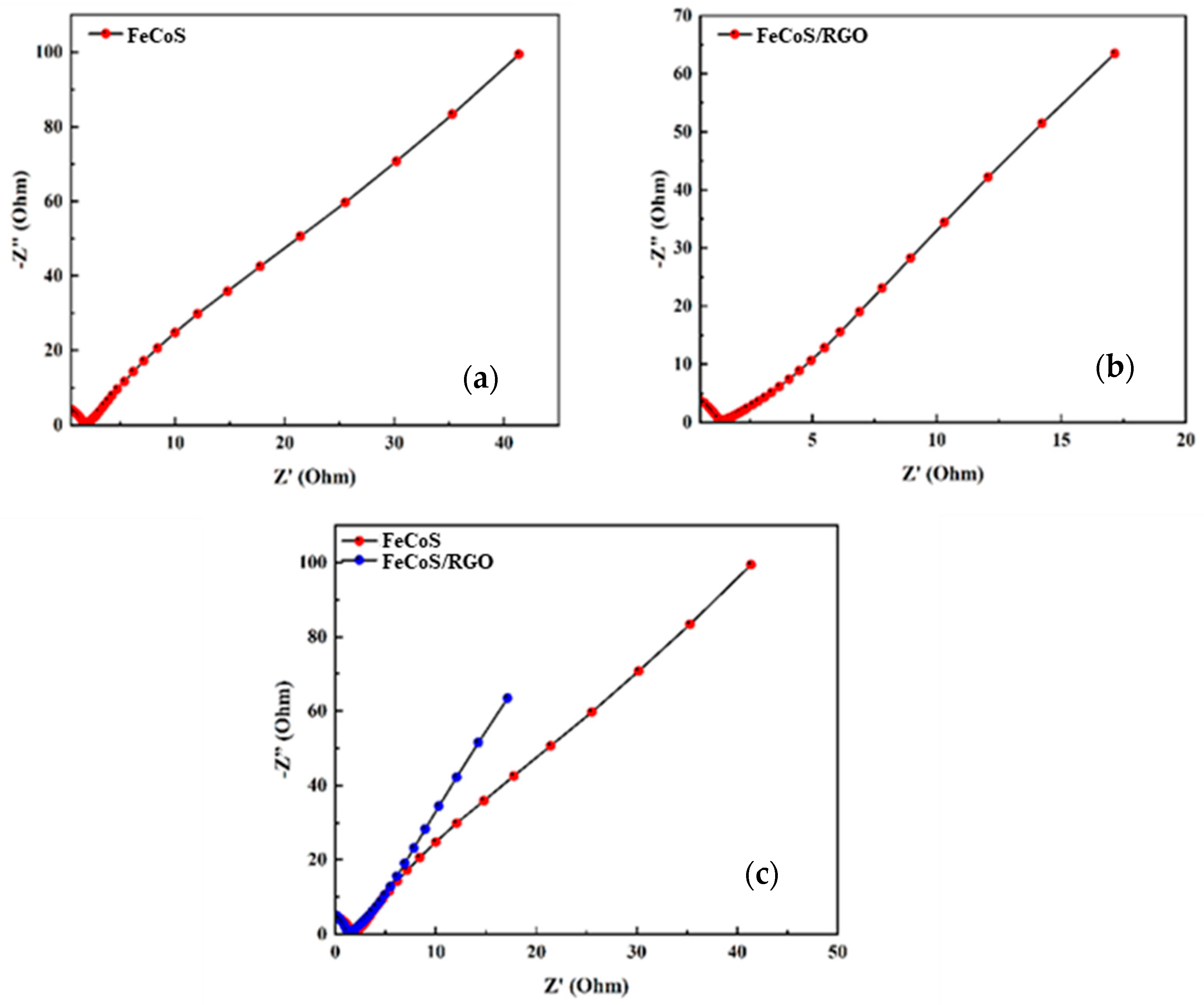 Materproc 23 00002 g008