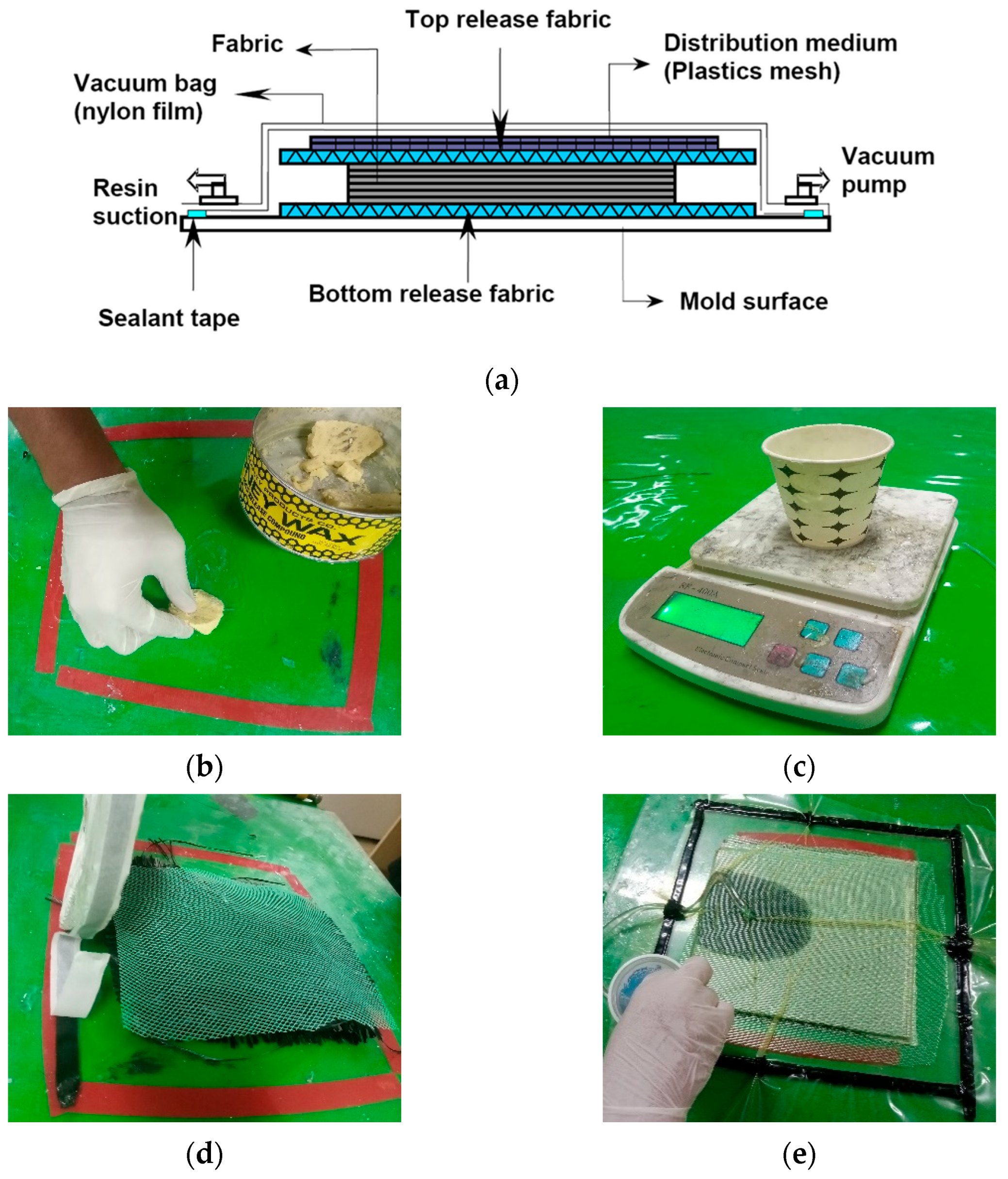 Materproc 23 00003 g003