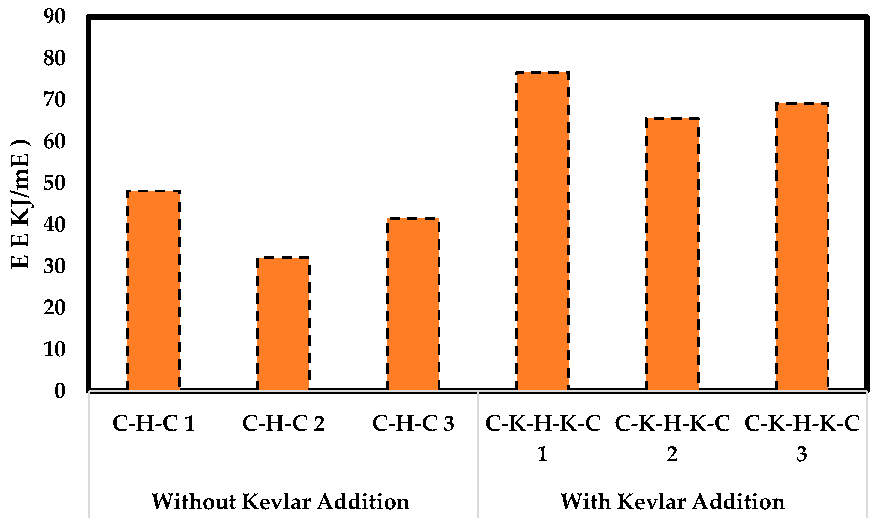 Materproc 23 00003 g006
