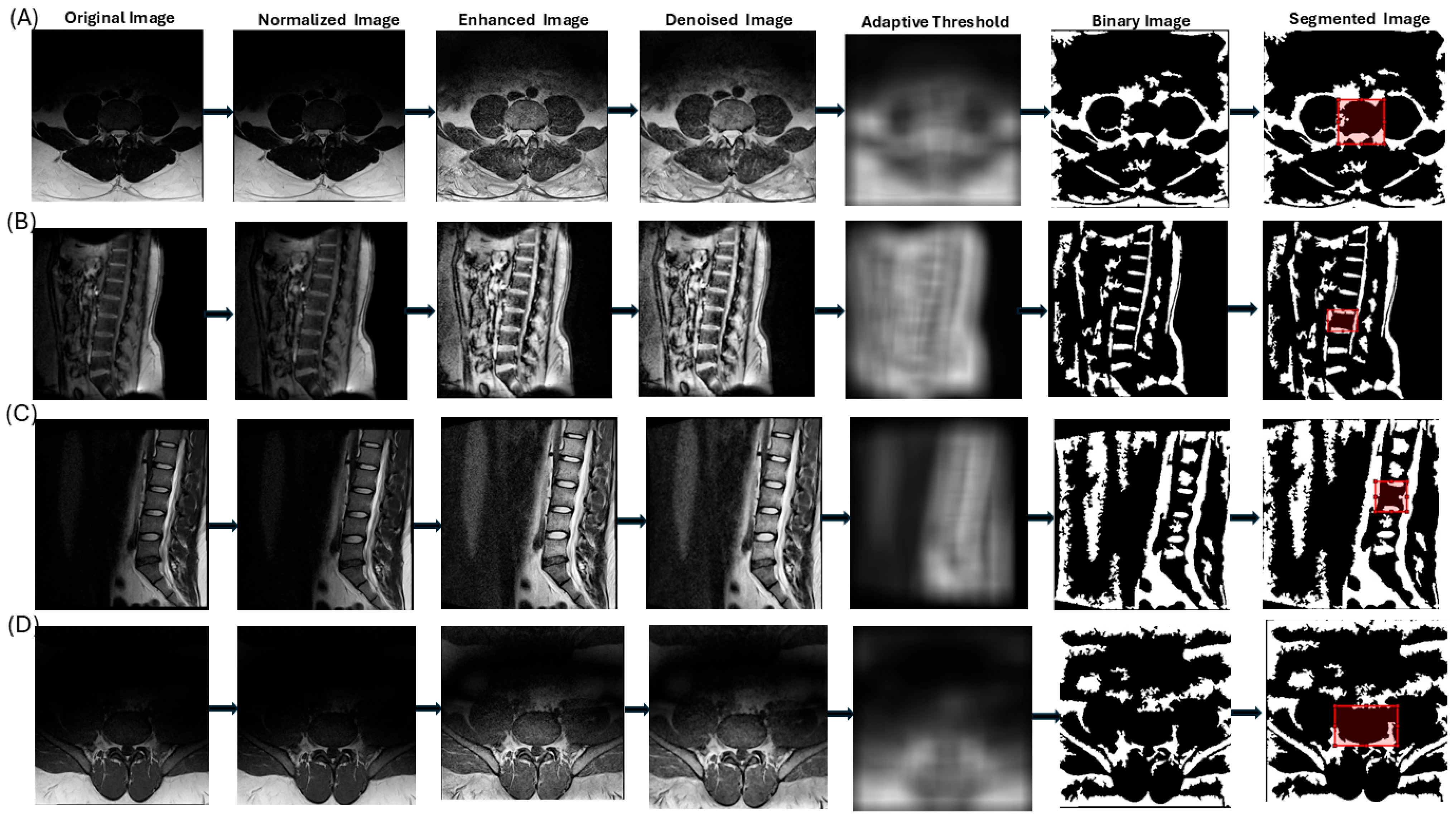 Materproc 23 00005 g001