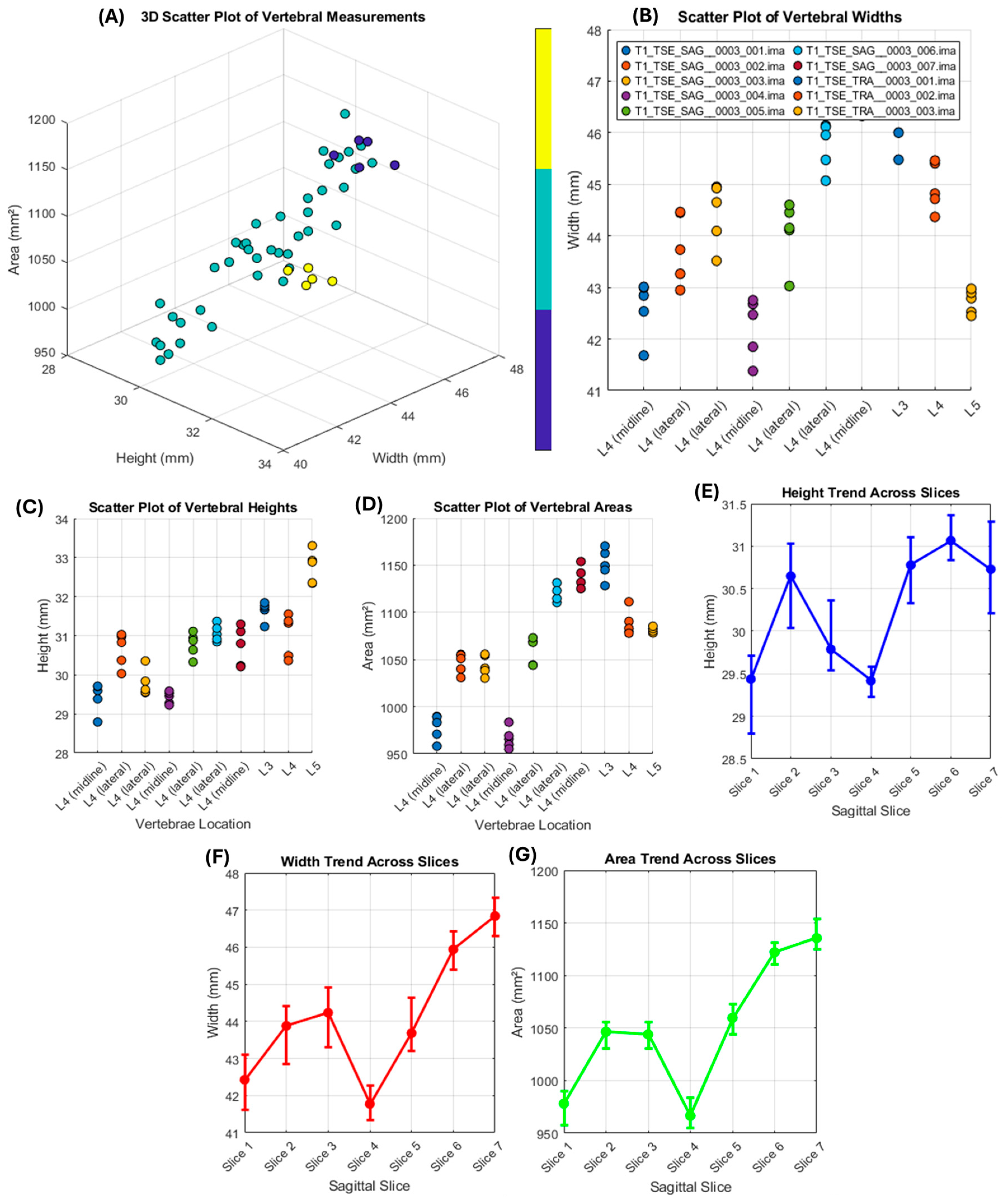 Materproc 23 00005 g002