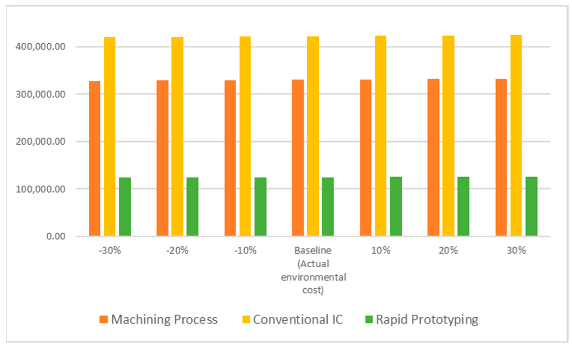 Materproc 23 00006 g002