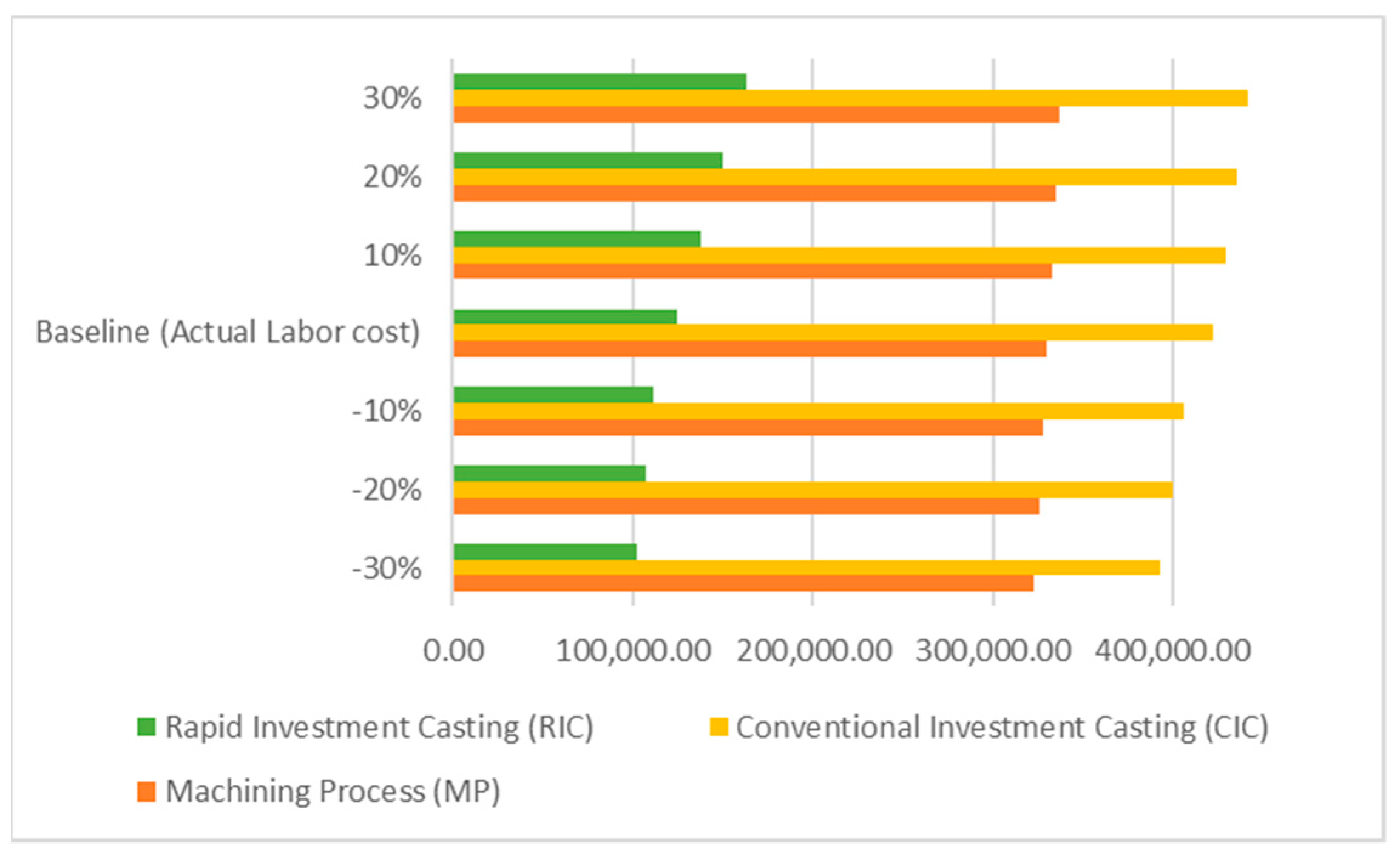 Materproc 23 00006 g003