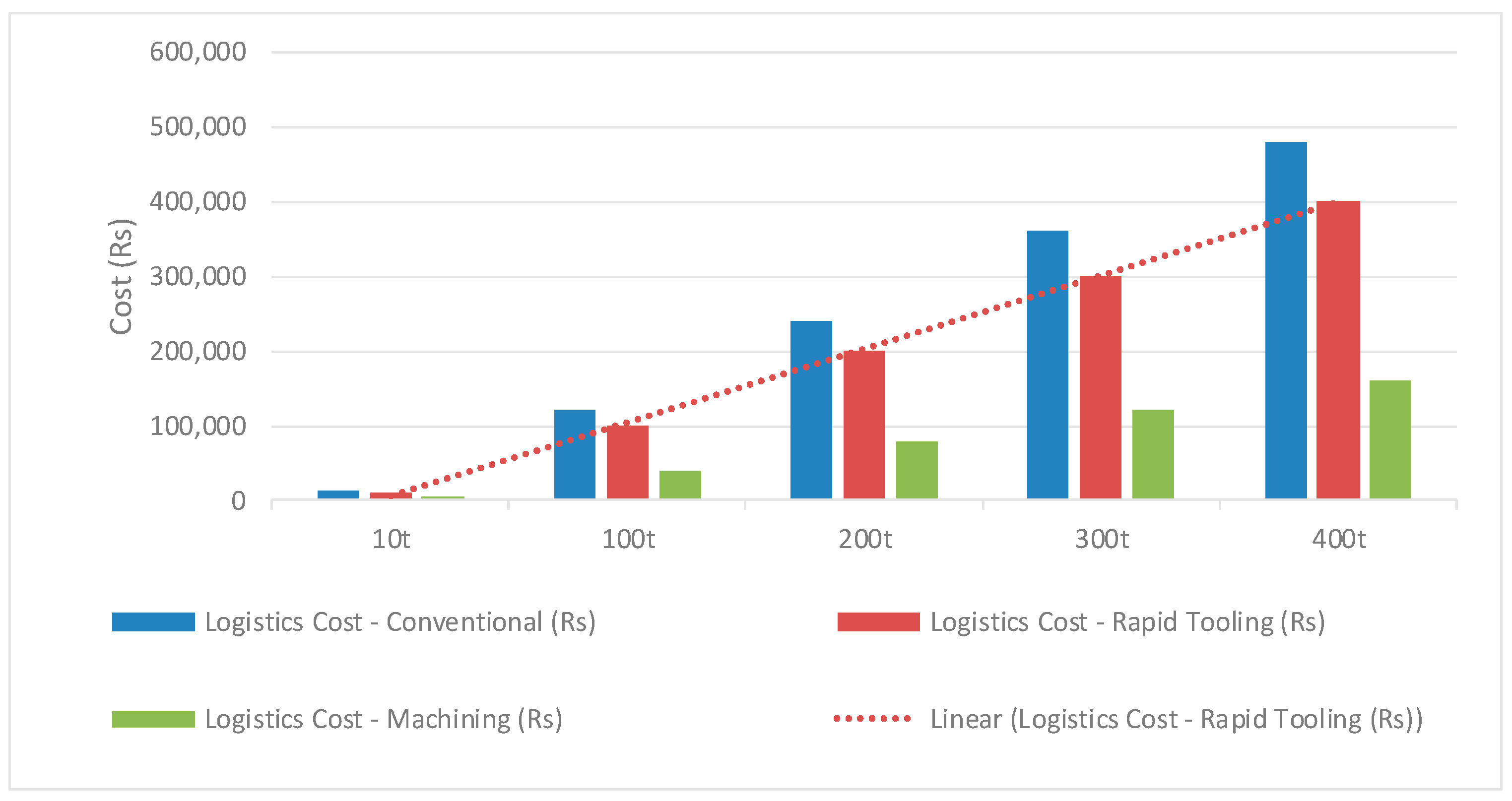 Materproc 23 00006 g004
