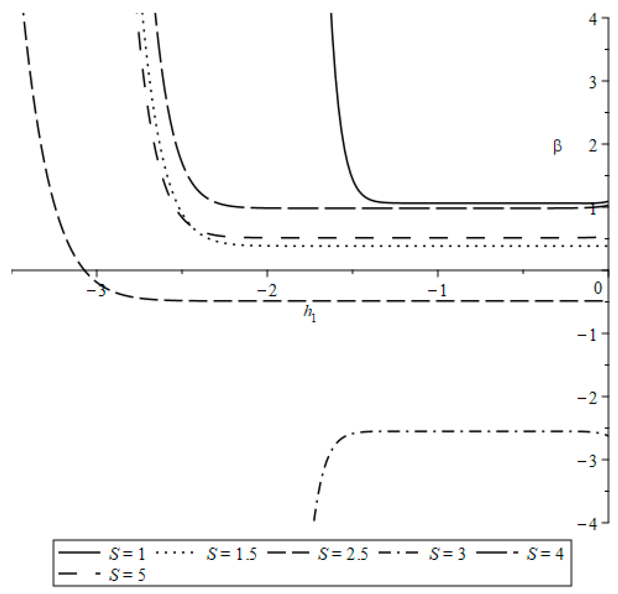 Materproc 23 00007 g002 Materproc 23 00007 g002