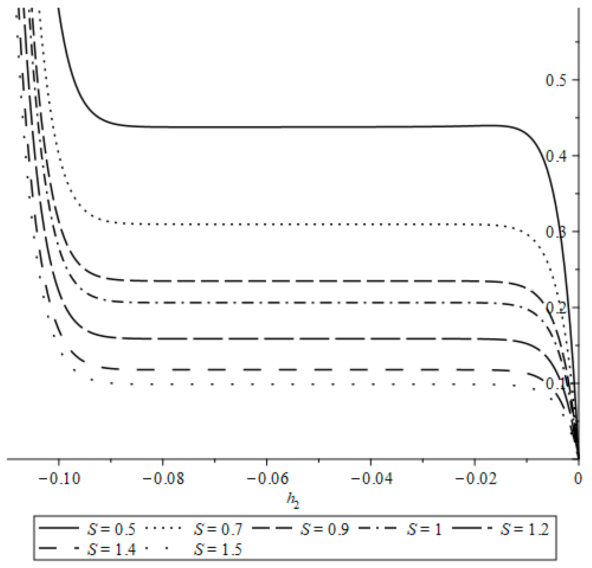 Materproc 23 00007 g004 Materproc 23 00007 g004