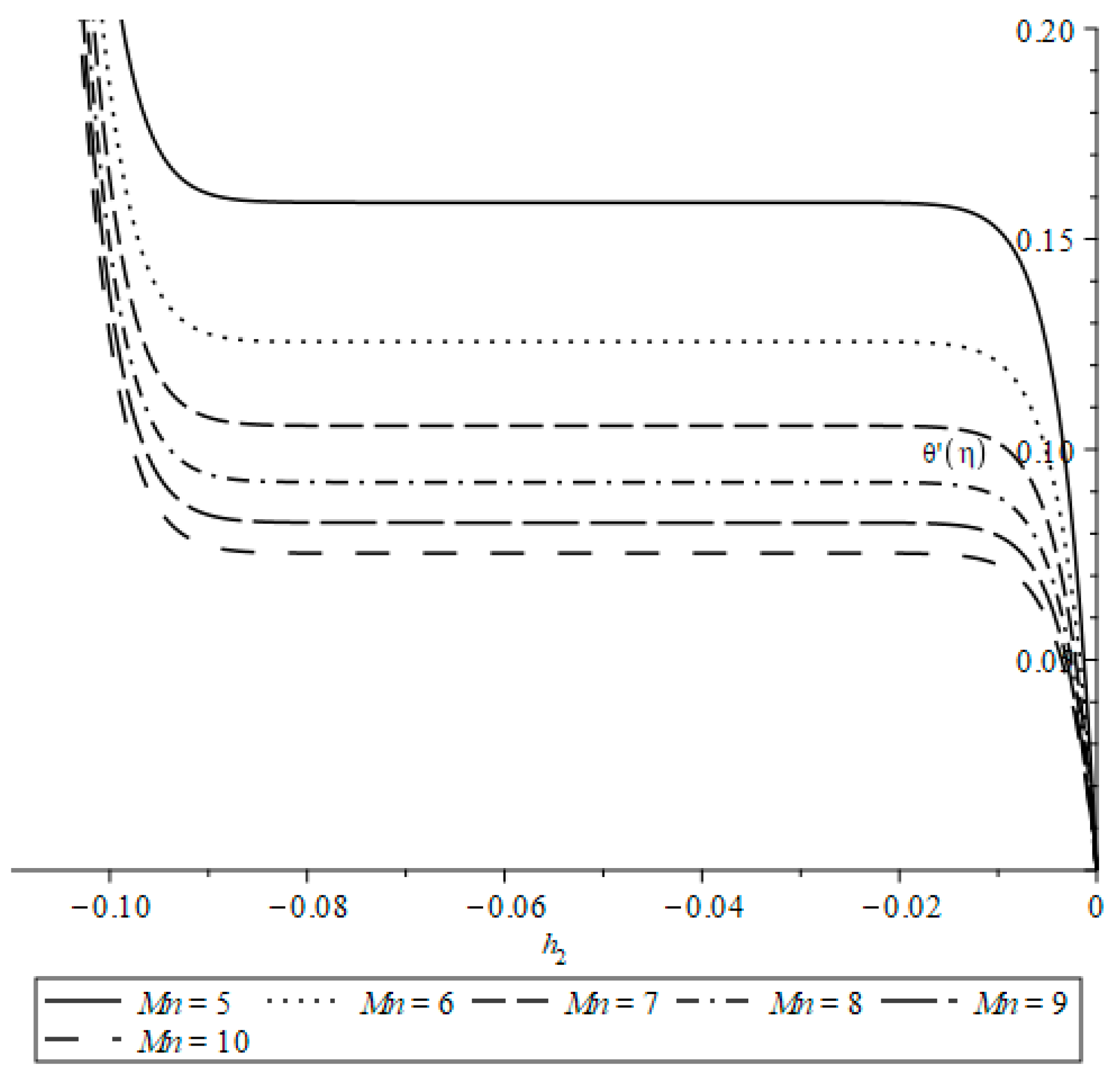 Materproc 23 00007 g006 Materproc 23 00007 g006
