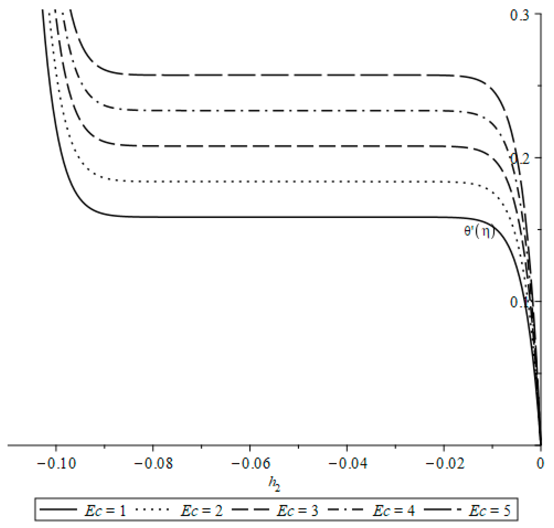 Materproc 23 00007 g008 Materproc 23 00007 g008