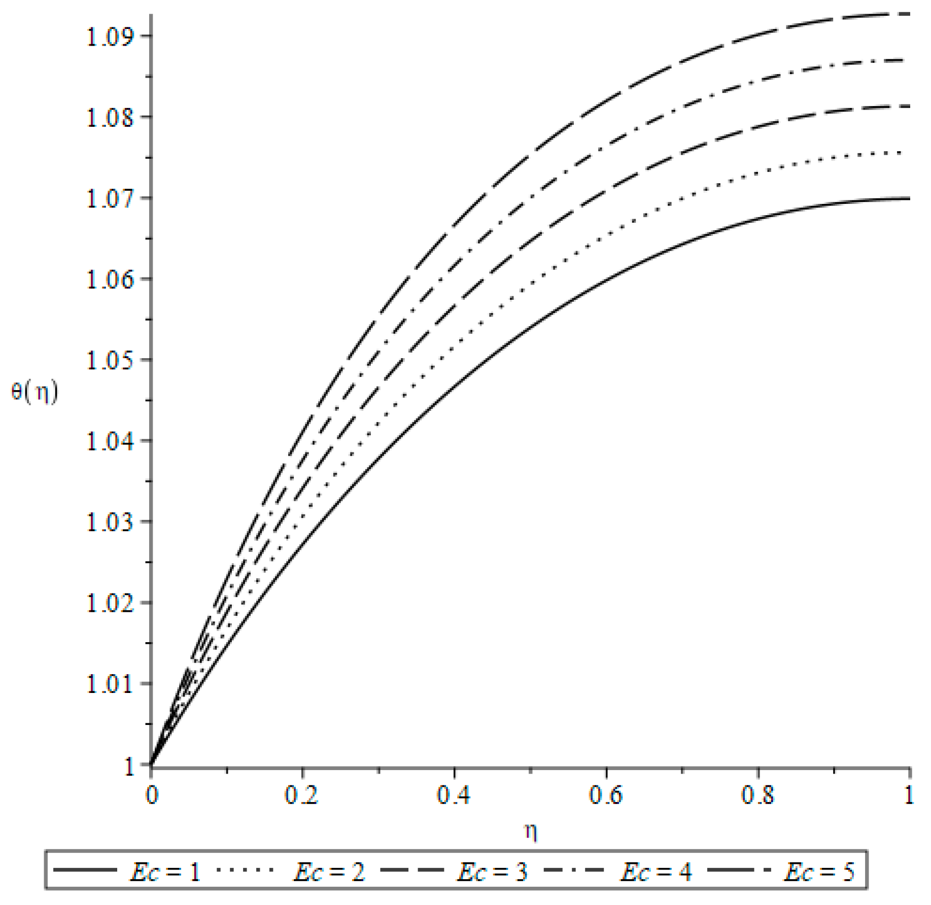 Materproc 23 00007 g009 Materproc 23 00007 g009
