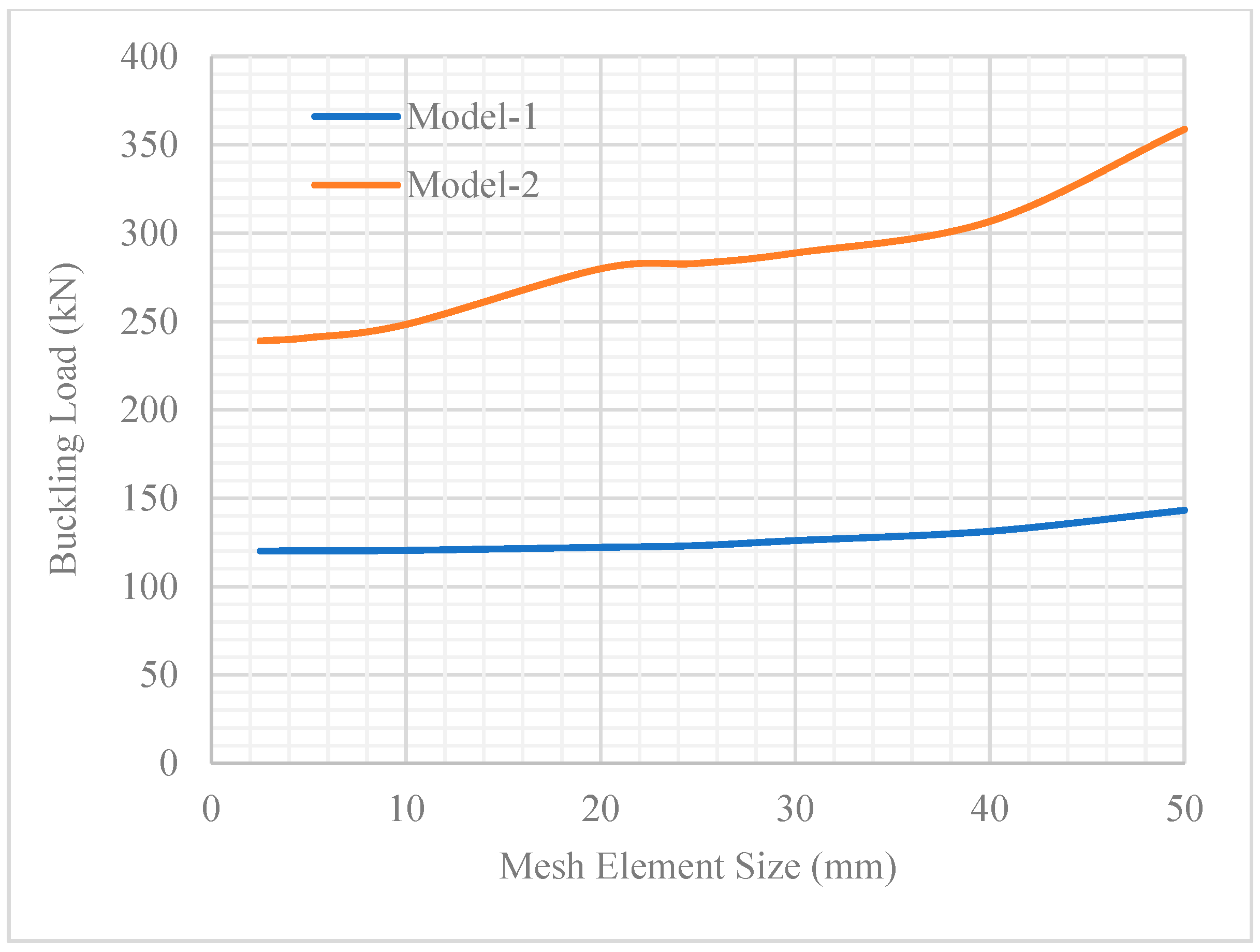 Materproc 23 00008 g001 Materproc 23 00008 g001