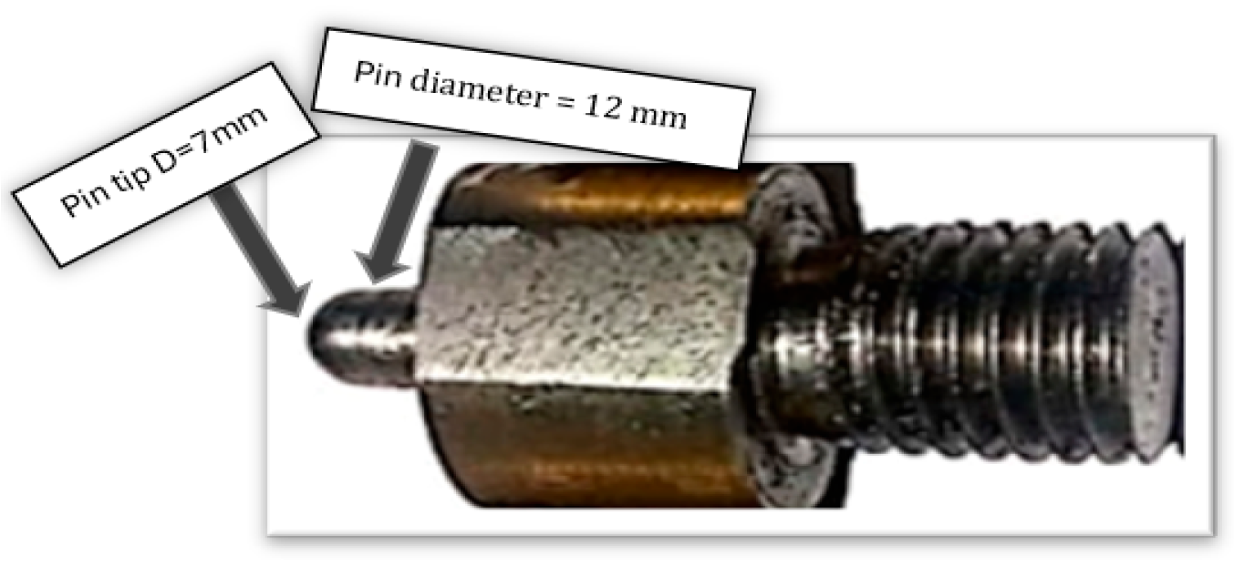 Materproc 23 00009 g002